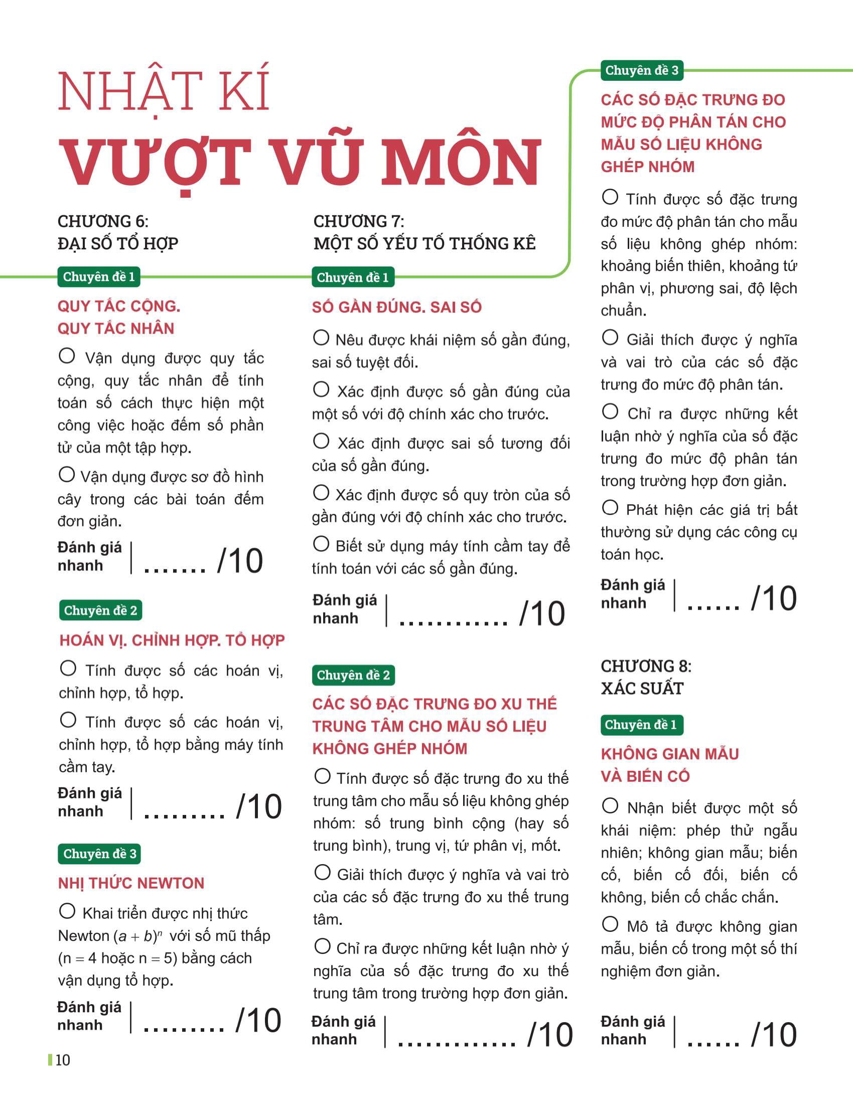 Bo
						
										
										Dot Pha Tu Duy Toan 10 - Tap 2