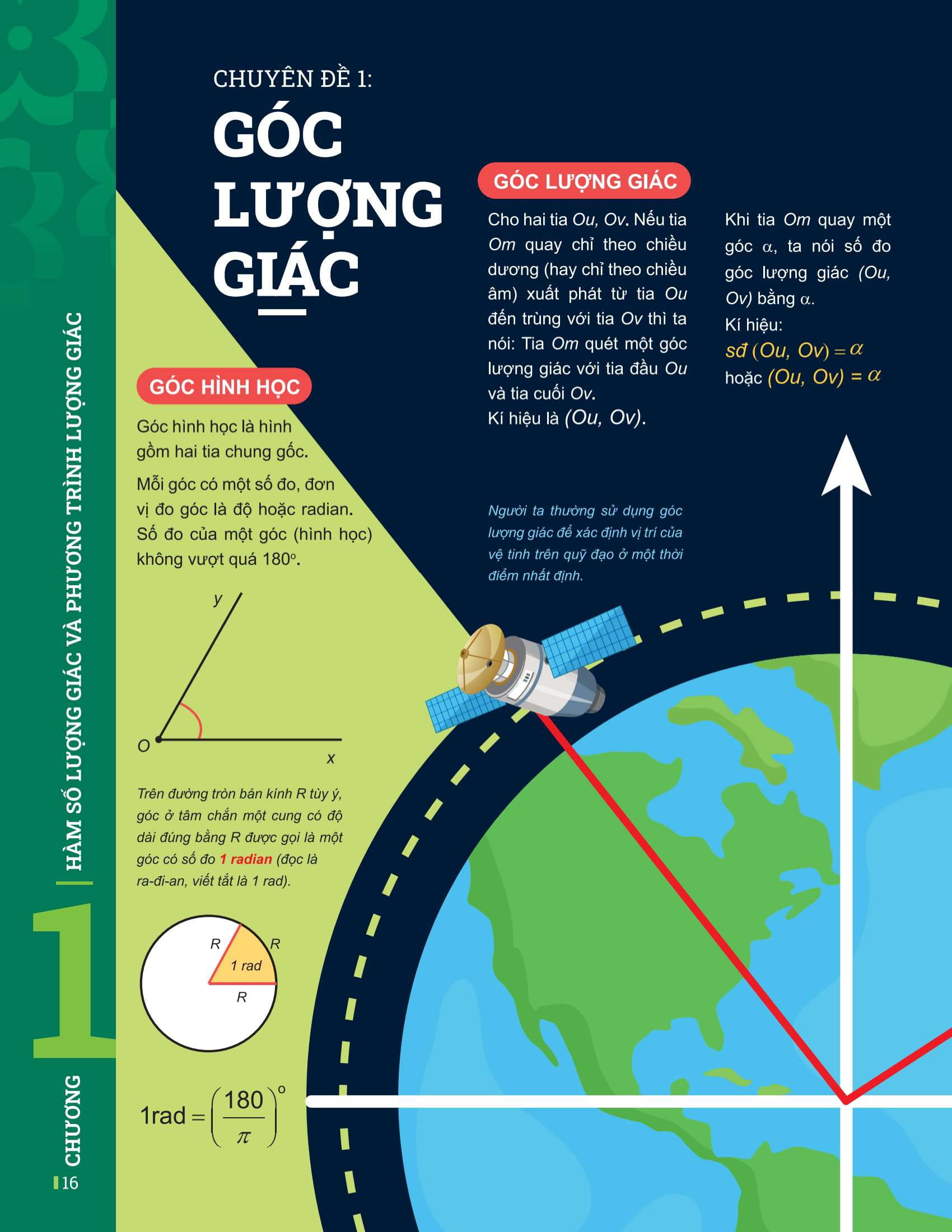 Bo
						
										
										Dot Pha Tu Duy Toan 11 - Tap 1