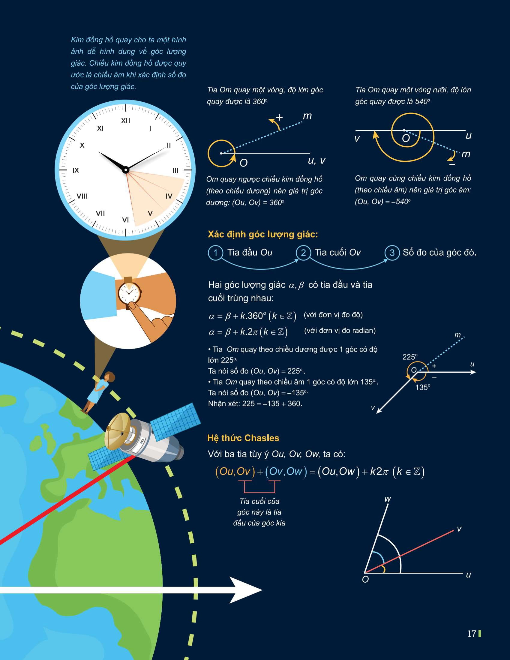 Bo
						
										
										Dot Pha Tu Duy Toan 11 - Tap 1