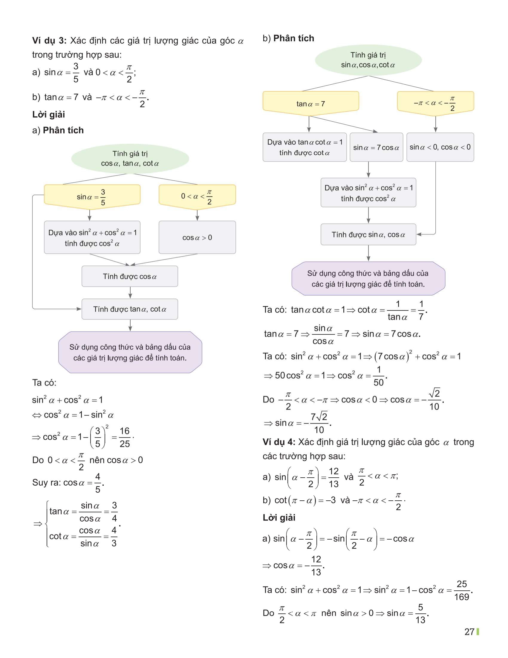 Bo
						
										
										Dot Pha Tu Duy Toan 11 - Tap 1