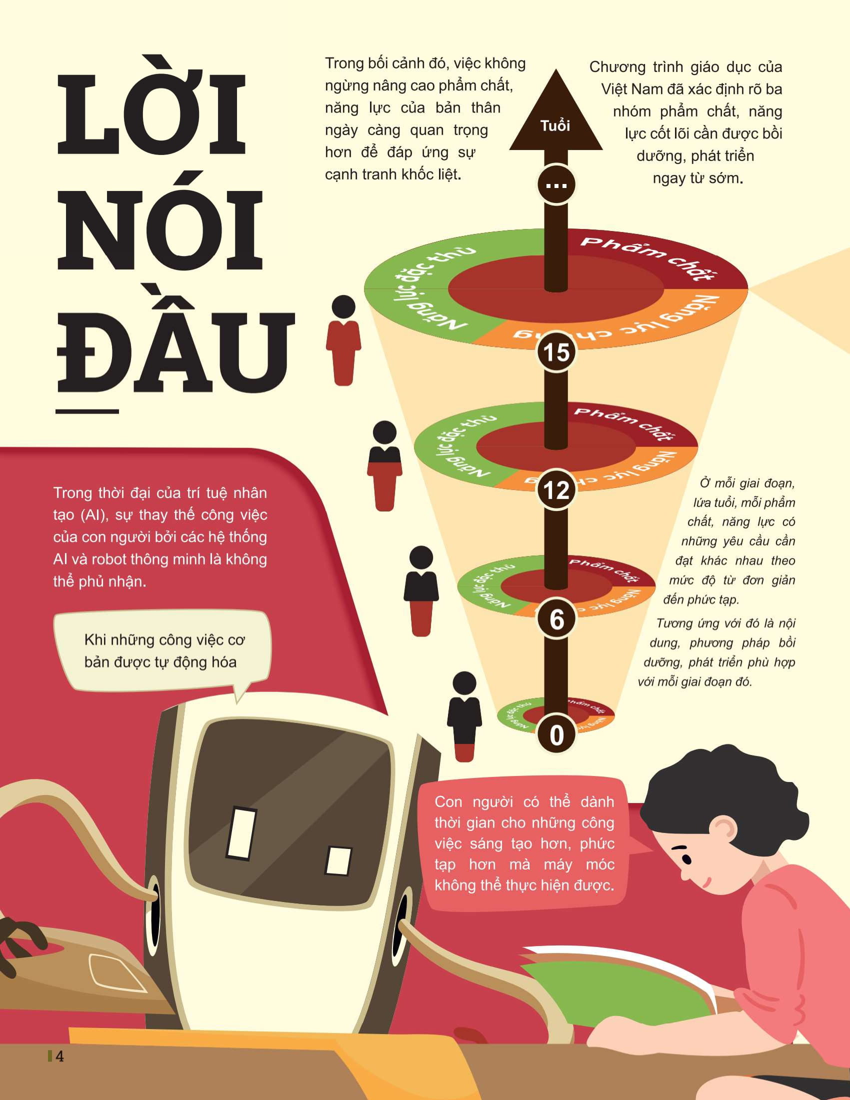 Bo
						
										
										Dot Pha Tu Duy Toan 11 - Tap 1