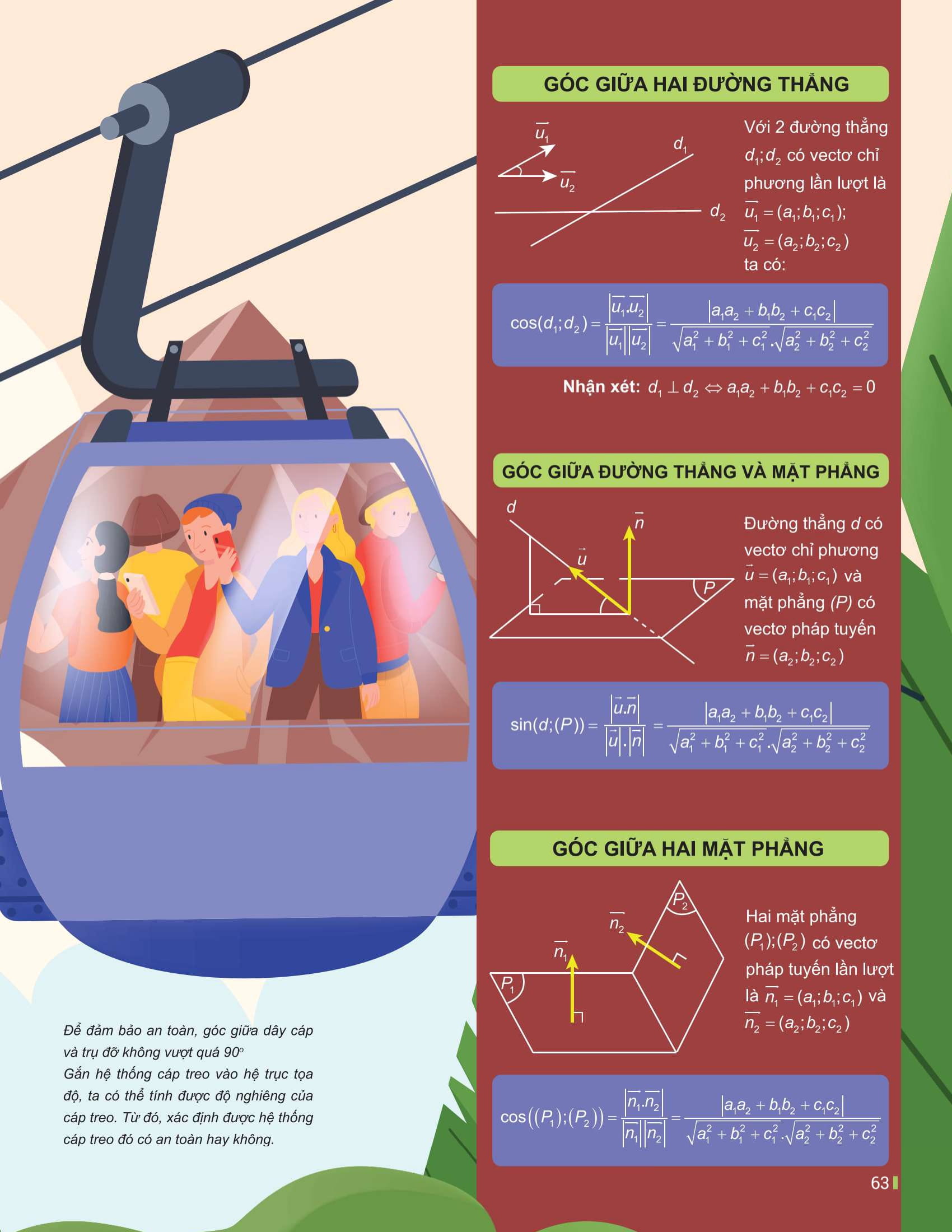 Bo
						
										
										Dot Pha Tu Duy Toan 12 - Tap 2