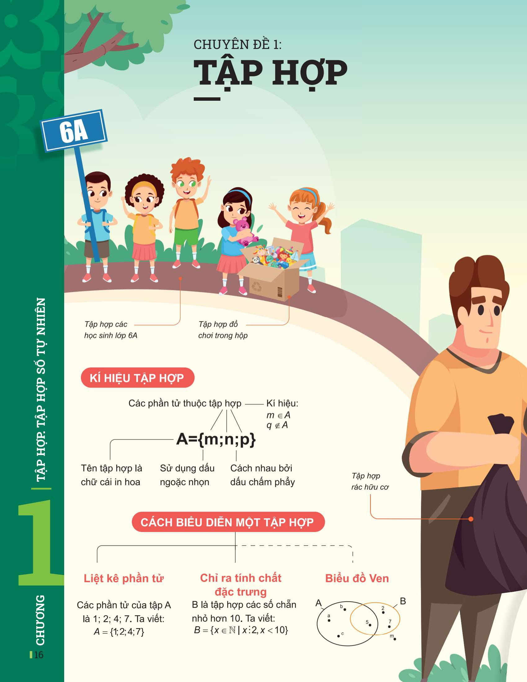 Bo
						
										
										Dot Pha Tu Duy Toan 6 - Tap 1