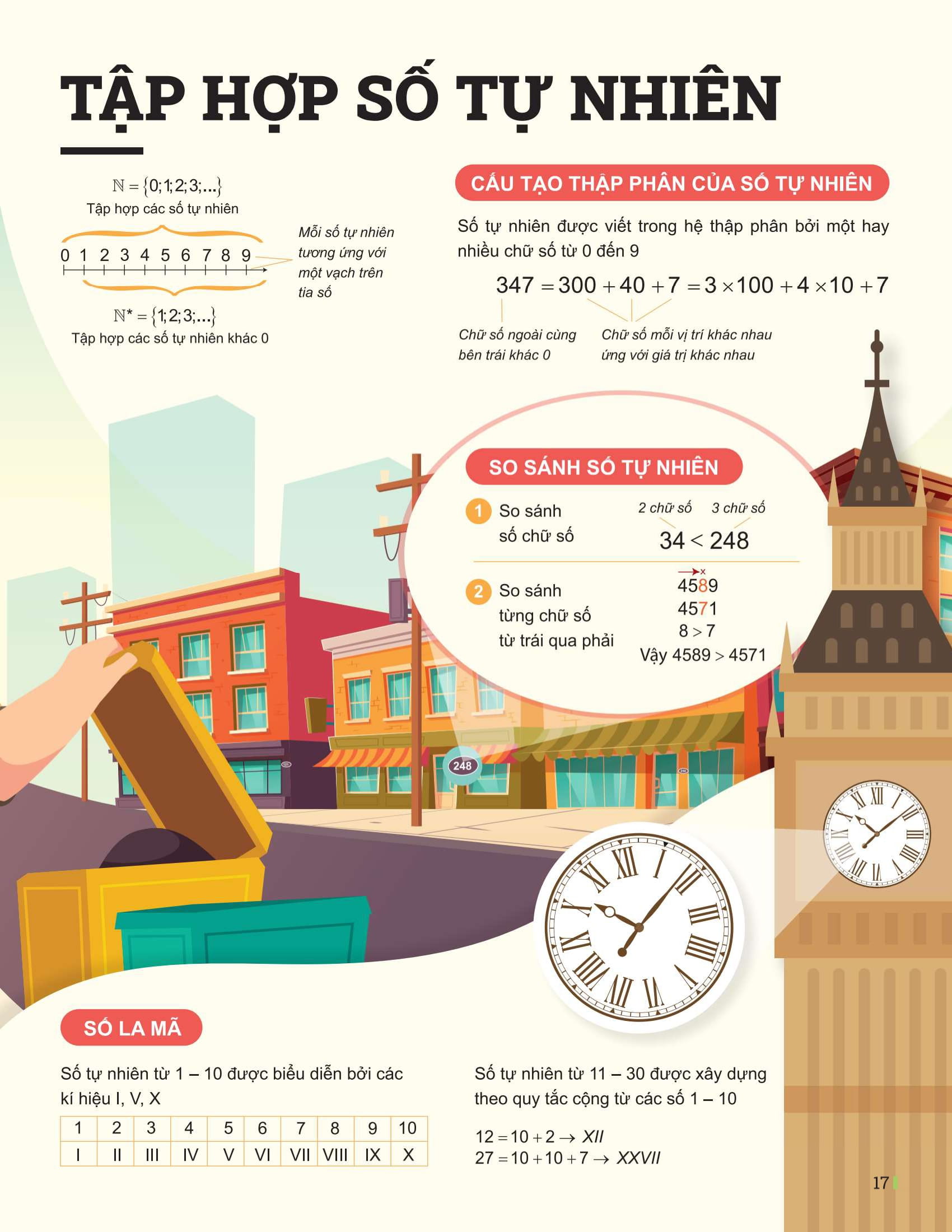 Bo
						
										
										Dot Pha Tu Duy Toan 6 - Tap 1