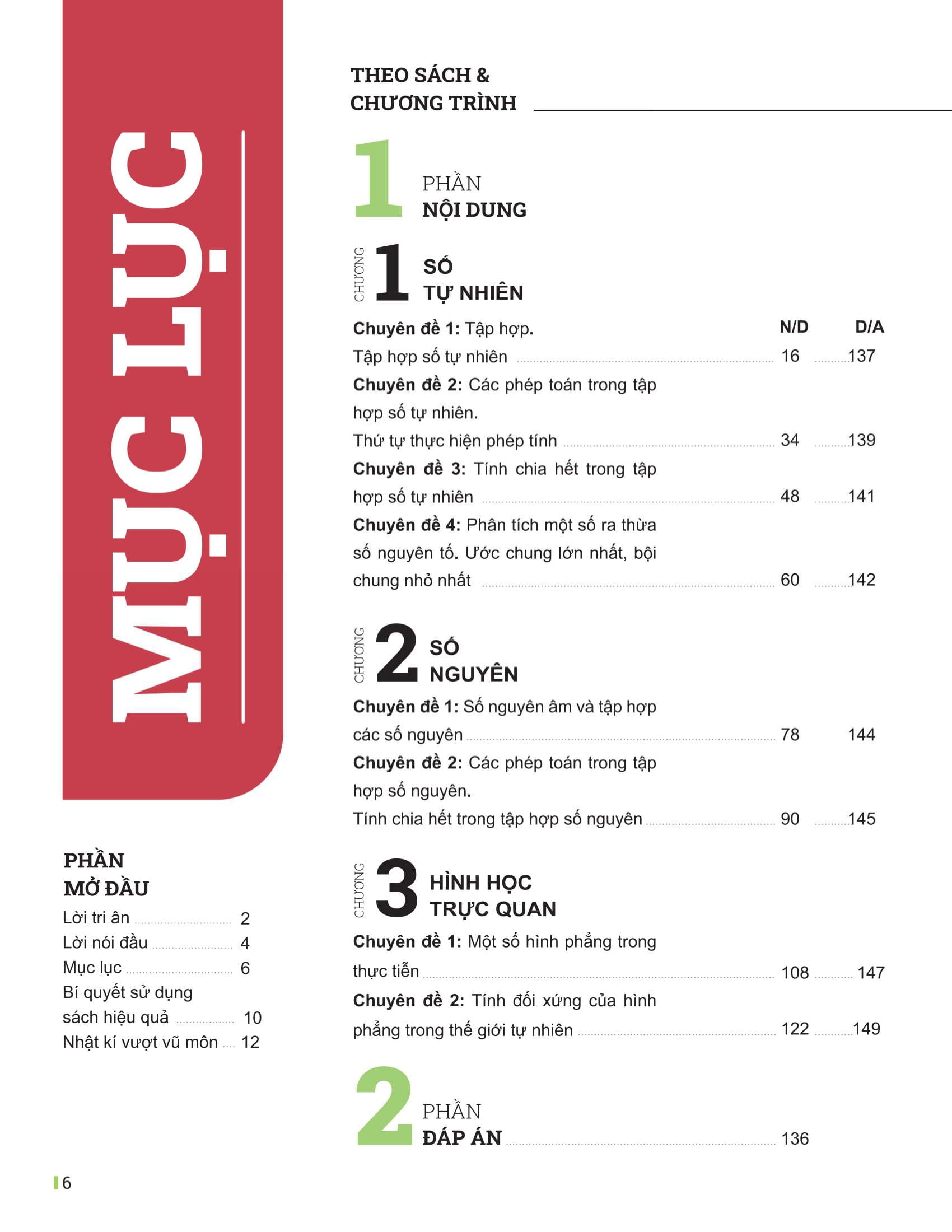 Bo
						
										
										Dot Pha Tu Duy Toan 6 - Tap 1