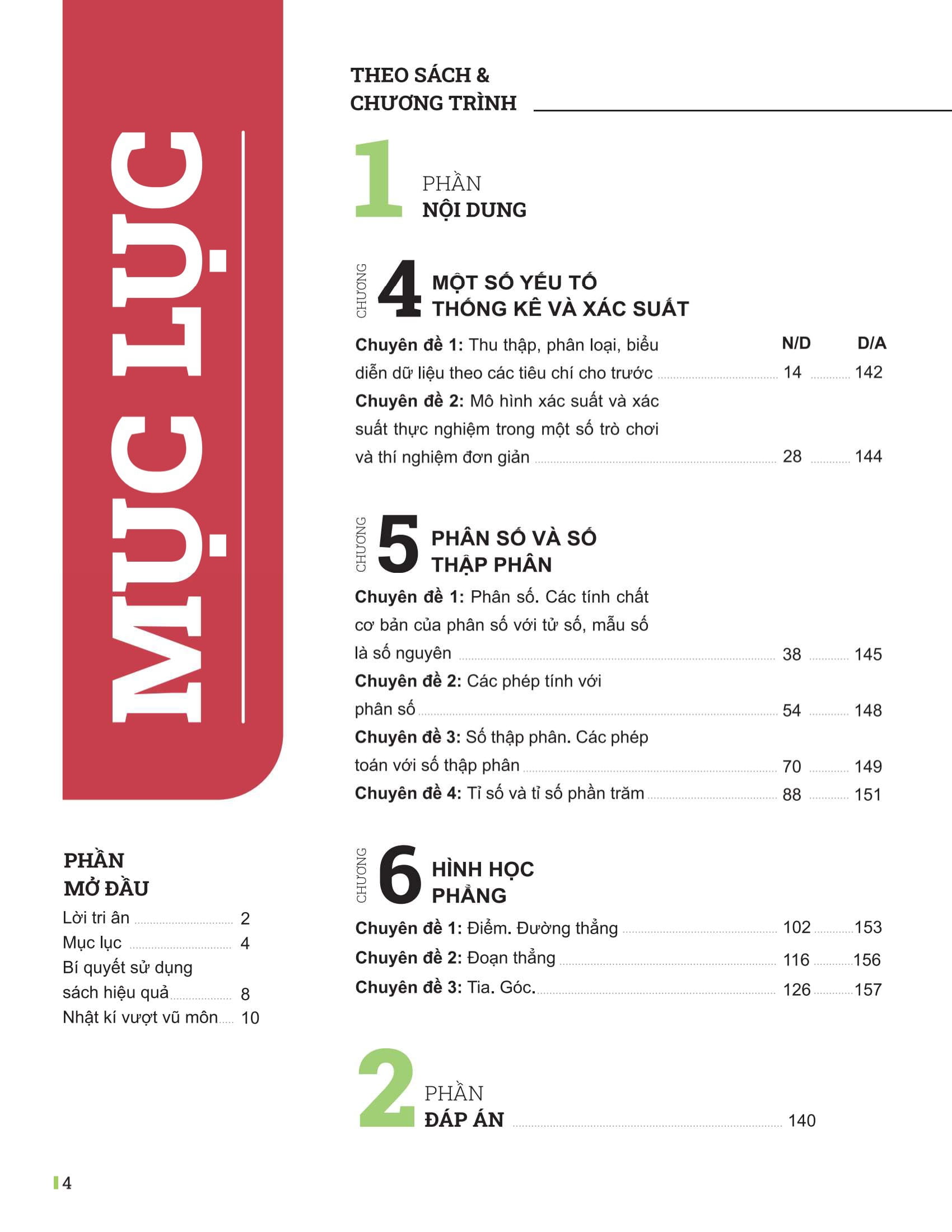 Bộ Đột Phá Tư Duy Toán 6 - Tập 2