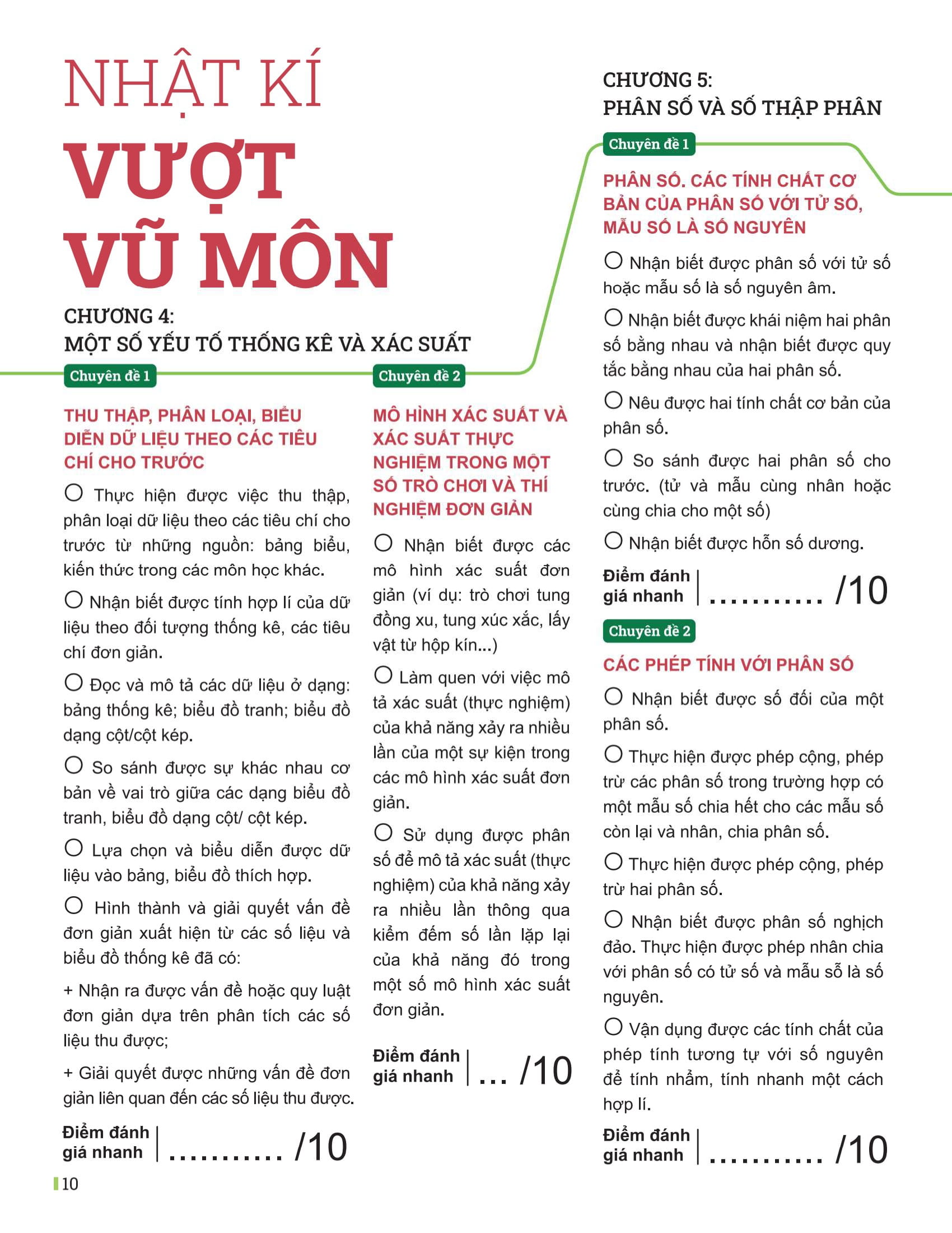 Bộ Đột Phá Tư Duy Toán 6 - Tập 2