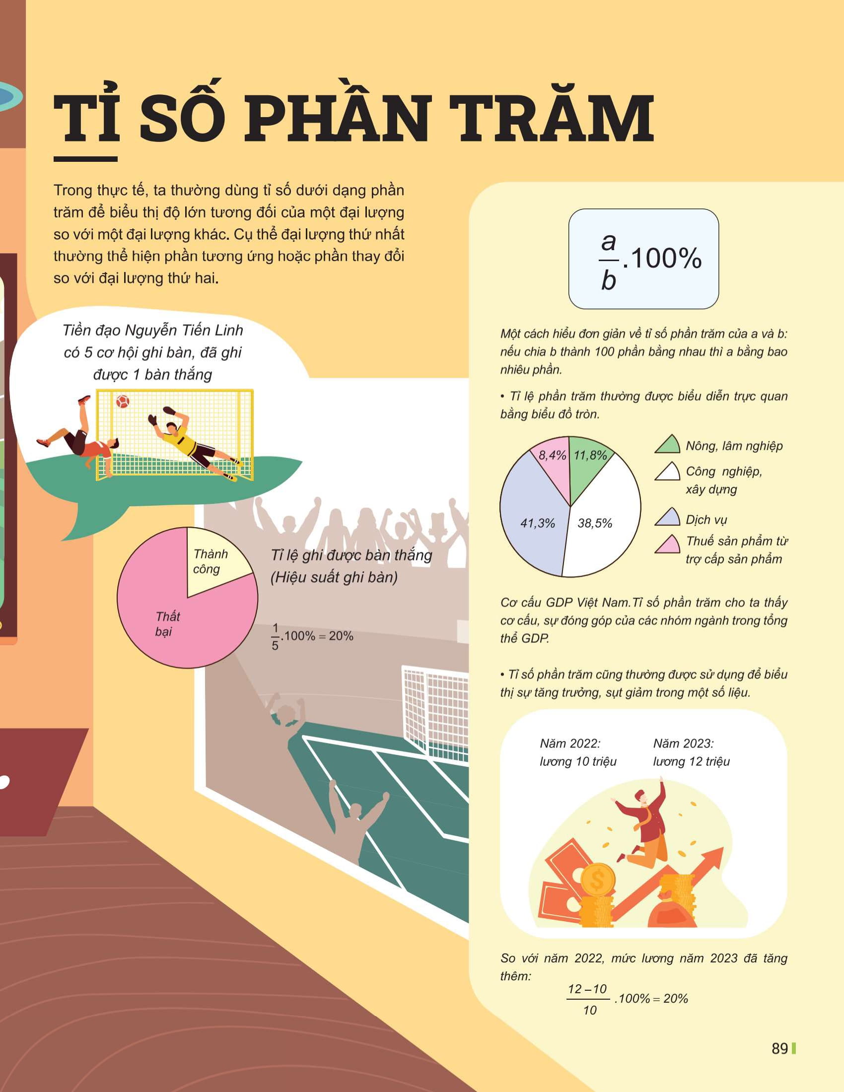 Bộ Đột Phá Tư Duy Toán 6 - Tập 2