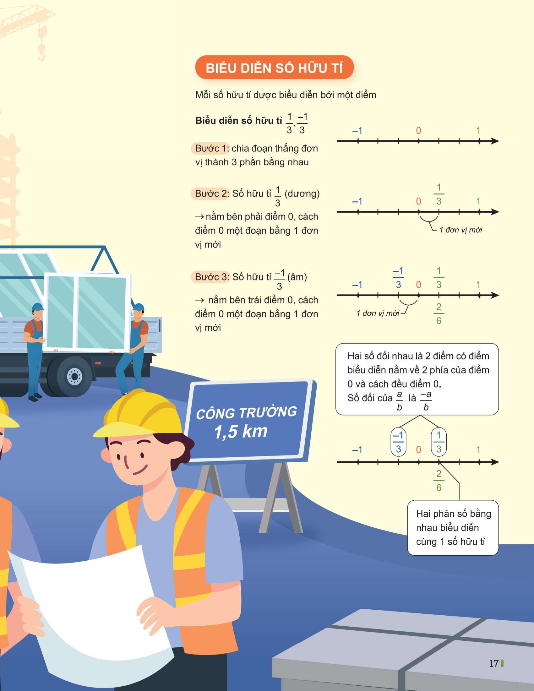 Bo
						
										
										Dot Pha Tu Duy Toan 7 - Tap 1