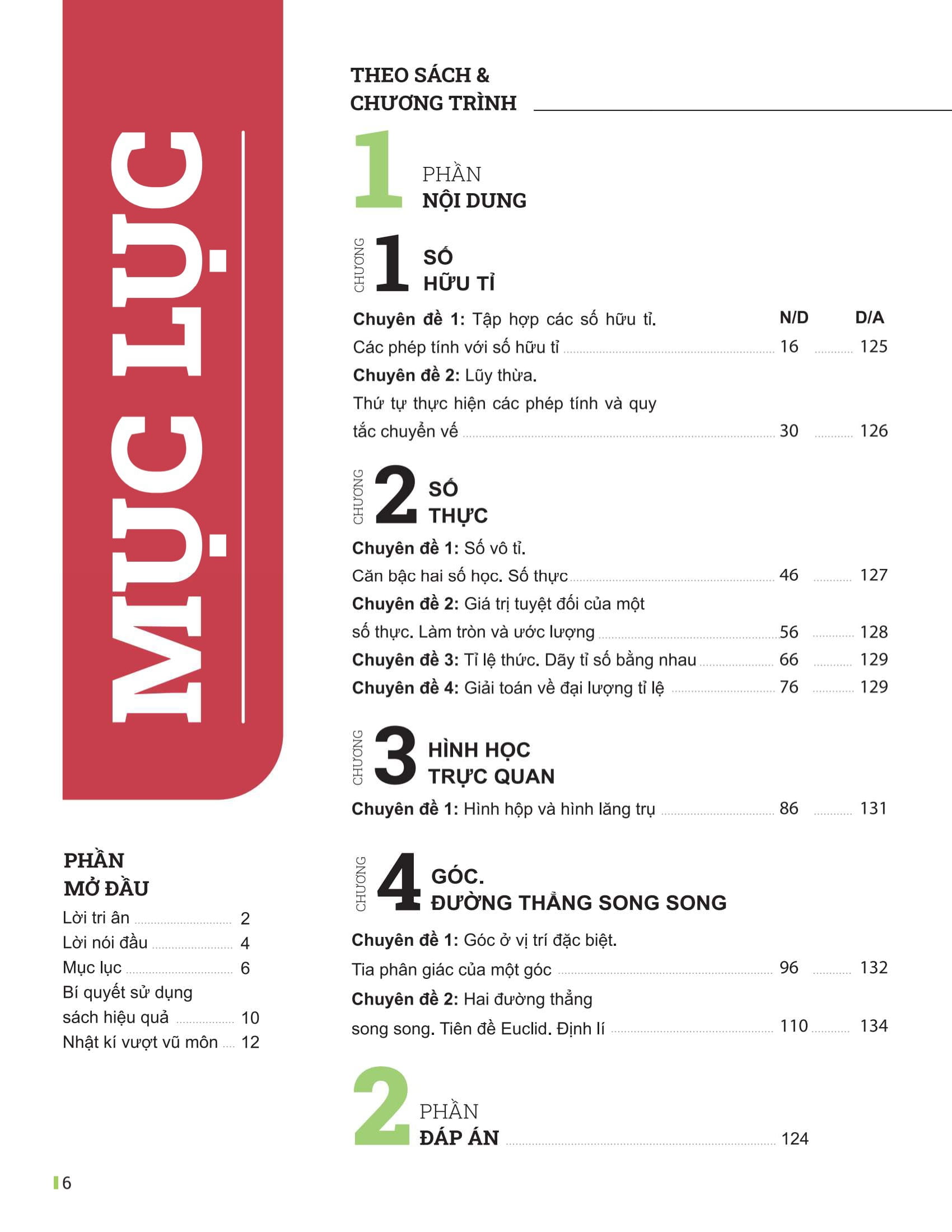 Bo
						
										
										Dot Pha Tu Duy Toan 7 - Tap 1