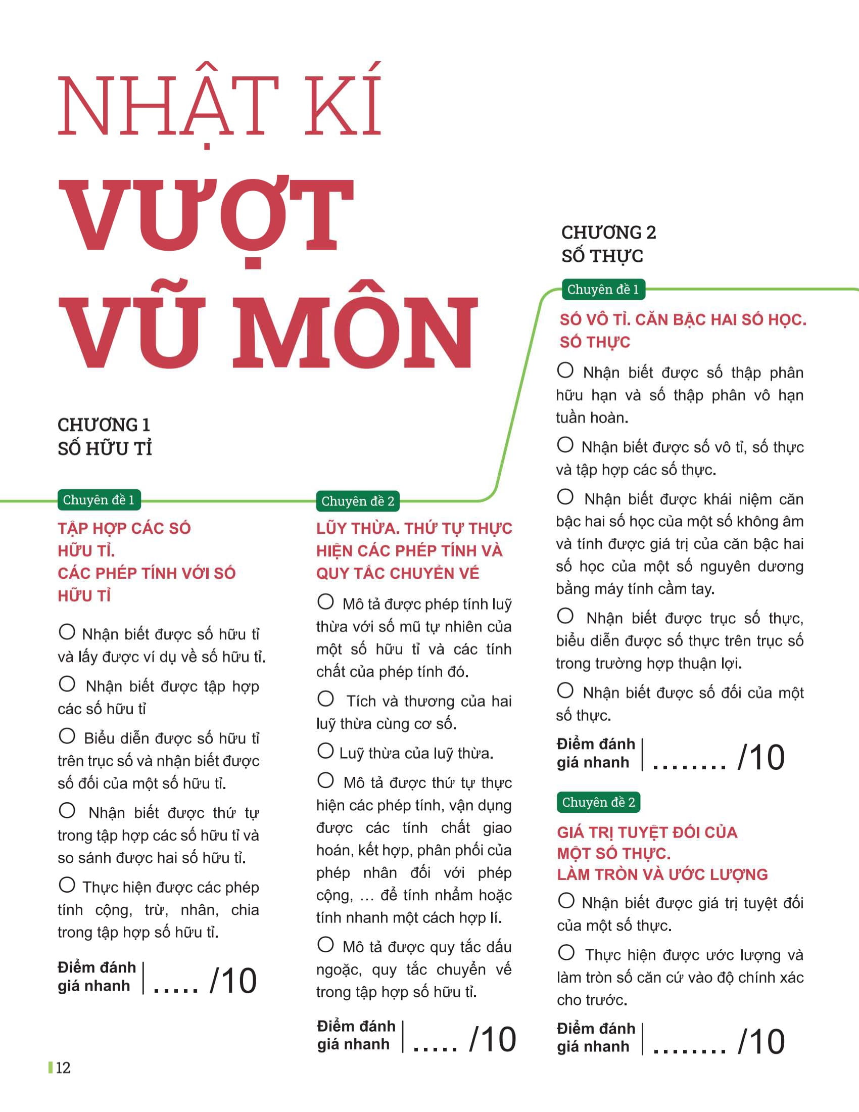 Bo
						
										
										Dot Pha Tu Duy Toan 7 - Tap 1