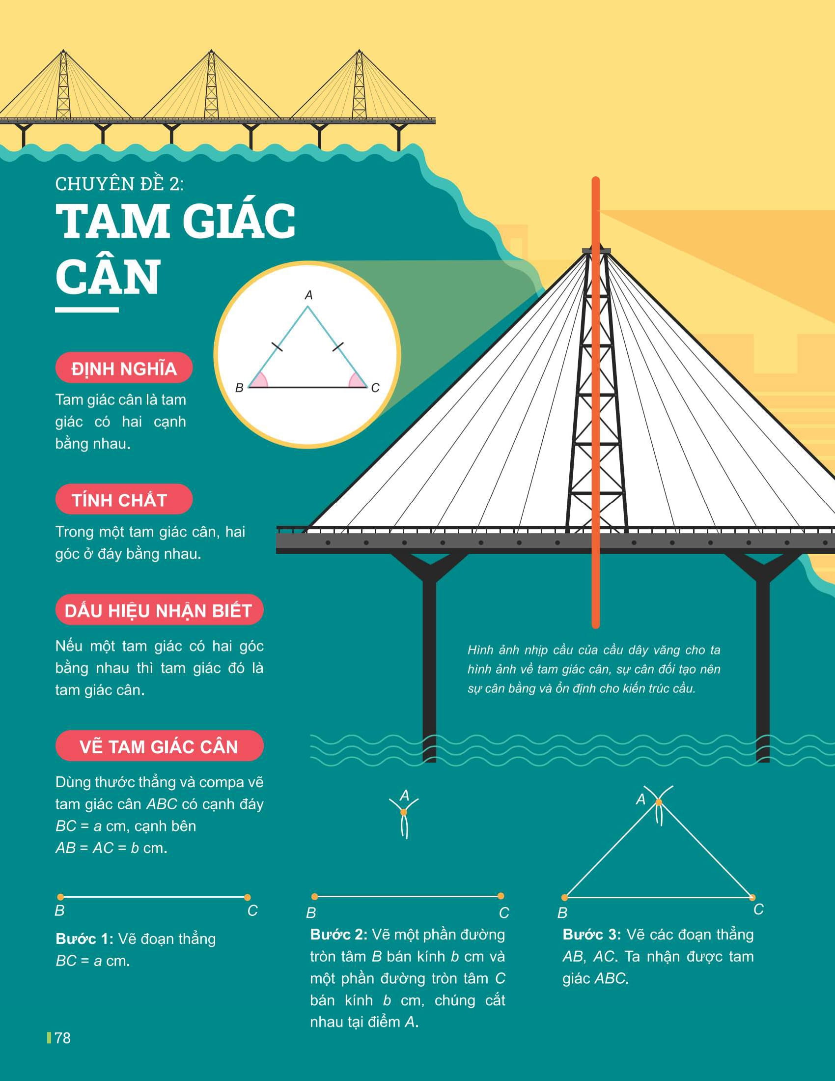 Bo
						
										
										Dot Pha Tu Duy Toan 7 - Tap 2