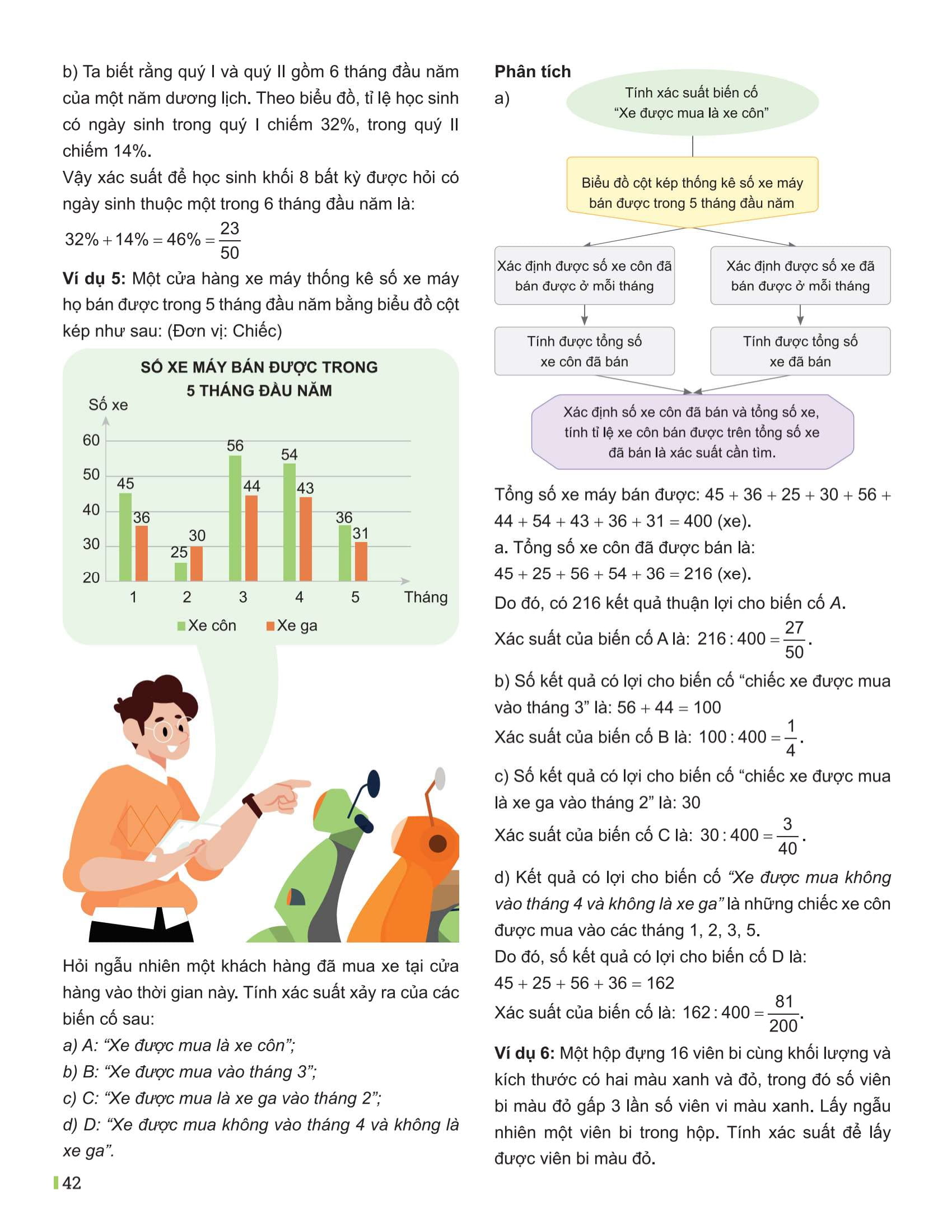 Bo
						
										
										Dot Pha Tu Duy Toan 8 - Tap 2
