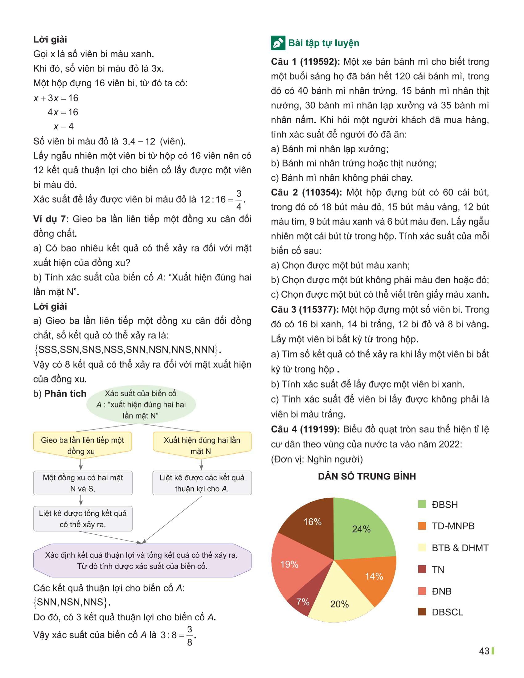 Bo
						
										
										Dot Pha Tu Duy Toan 8 - Tap 2