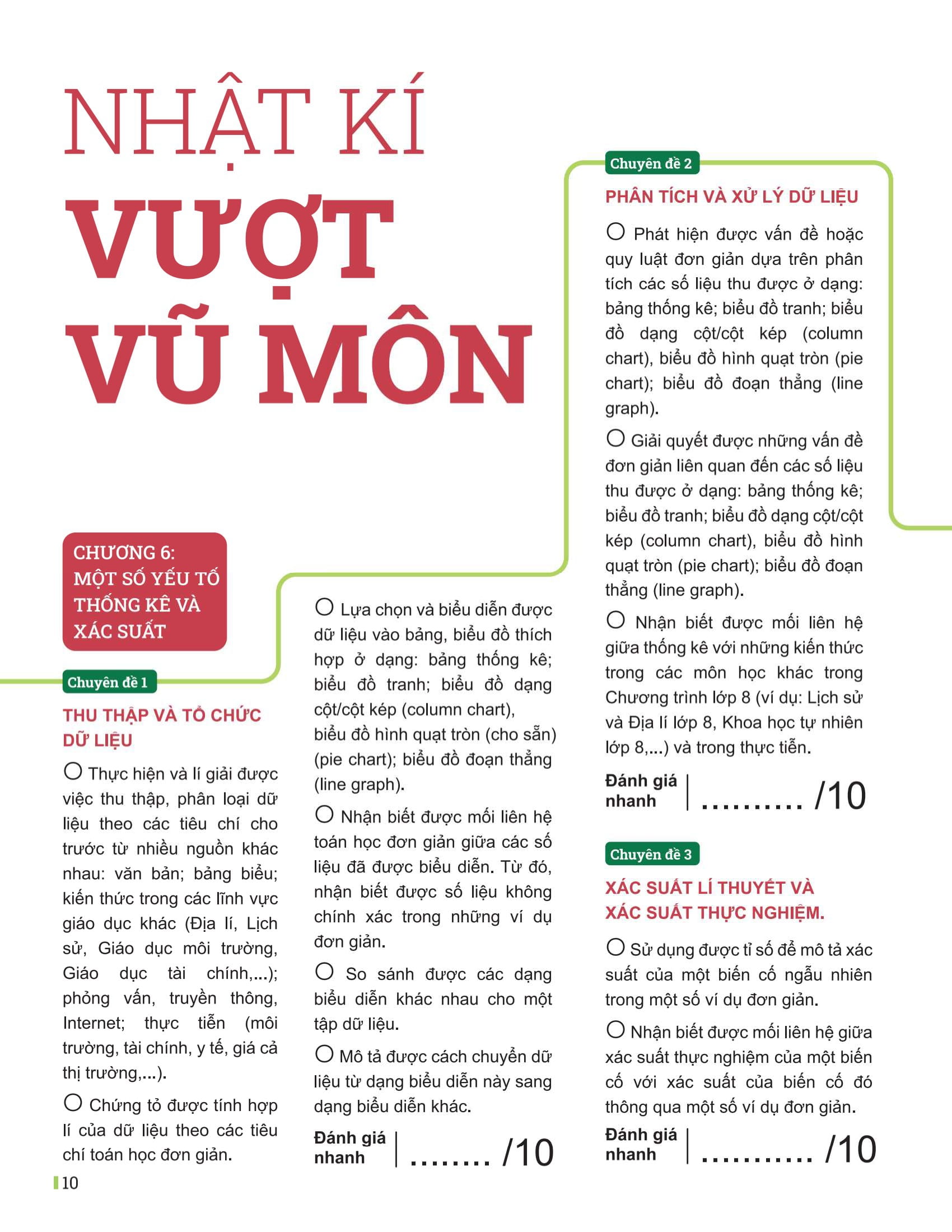 Bo
						
										
										Dot Pha Tu Duy Toan 8 - Tap 2