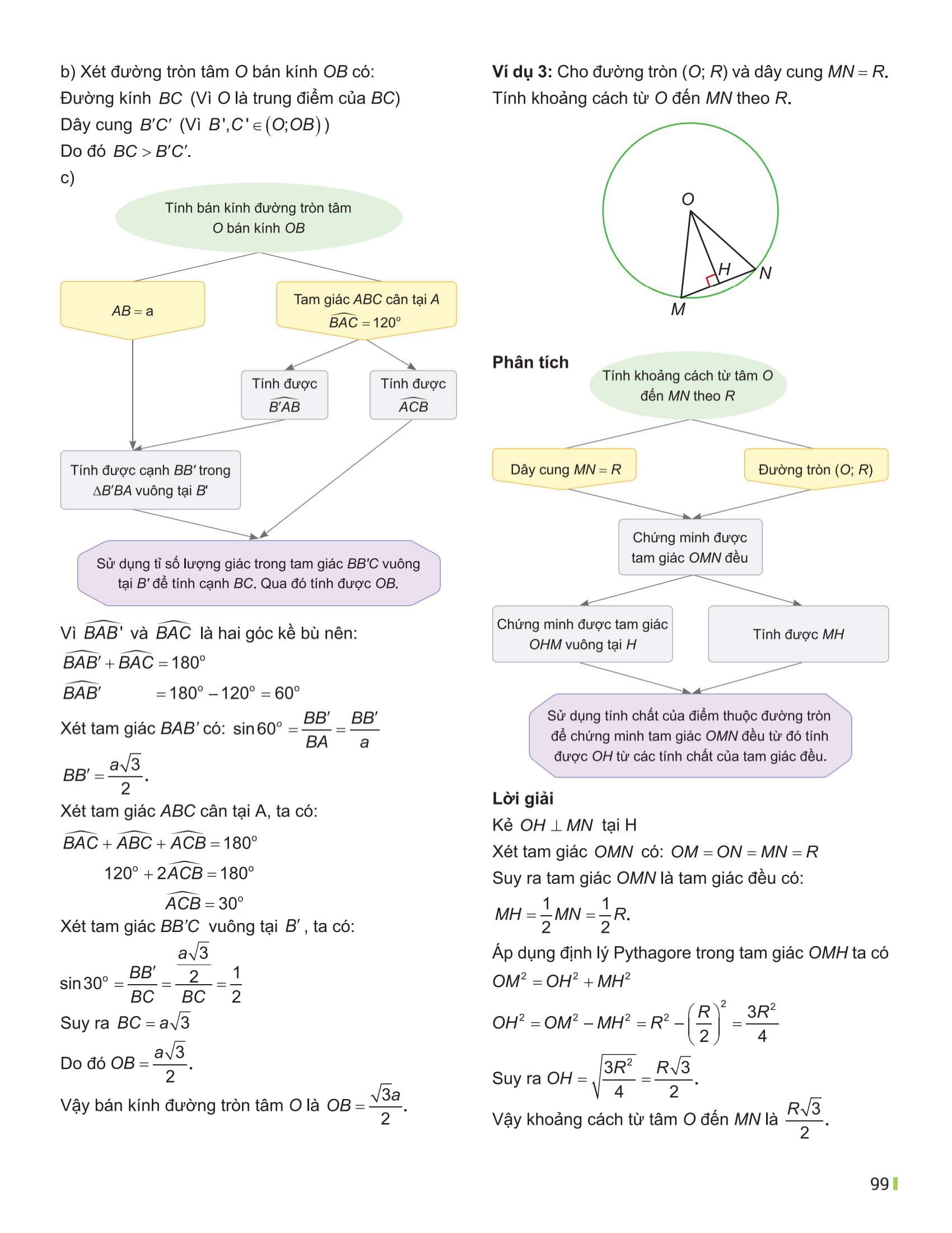 Bo
						
										
										Dot Pha Tu Duy Toan 9 - Tap 1
