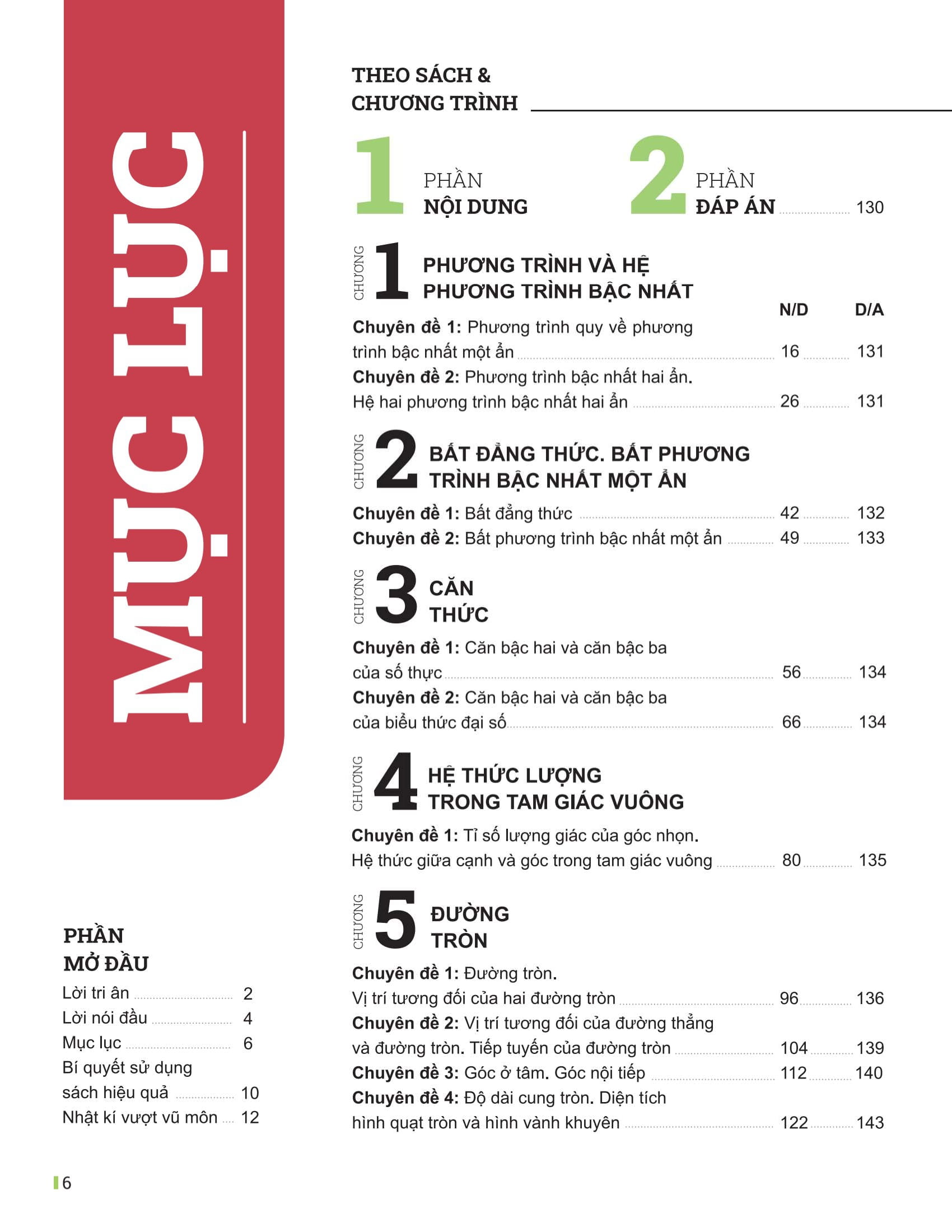 Bo
						
										
										Dot Pha Tu Duy Toan 9 - Tap 1