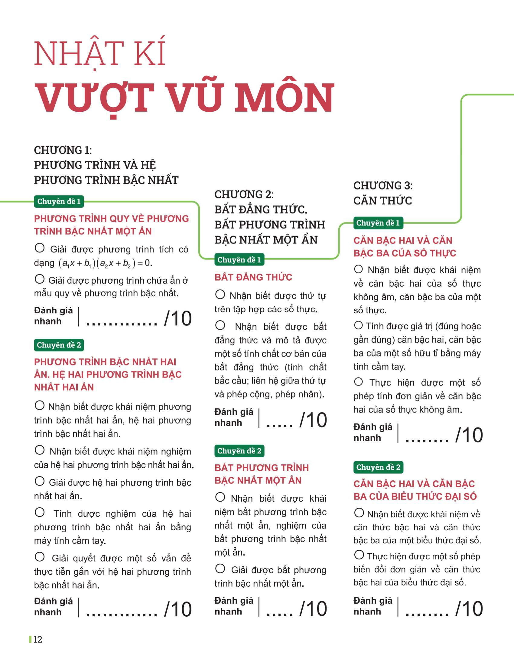 Bo
						
										
										Dot Pha Tu Duy Toan 9 - Tap 1