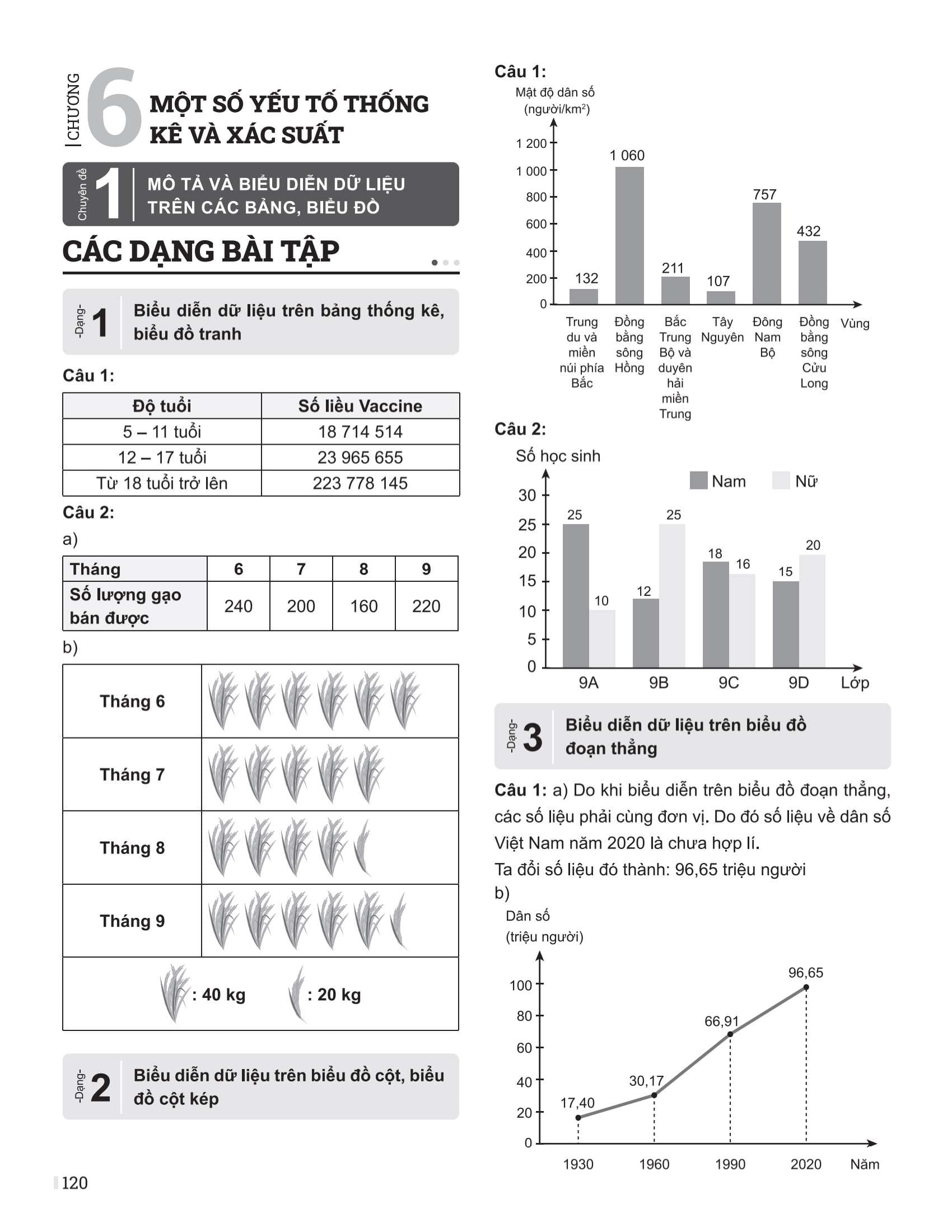 Bo
						
										
										Dot Pha Tu Duy Toan 9 - Tap 2