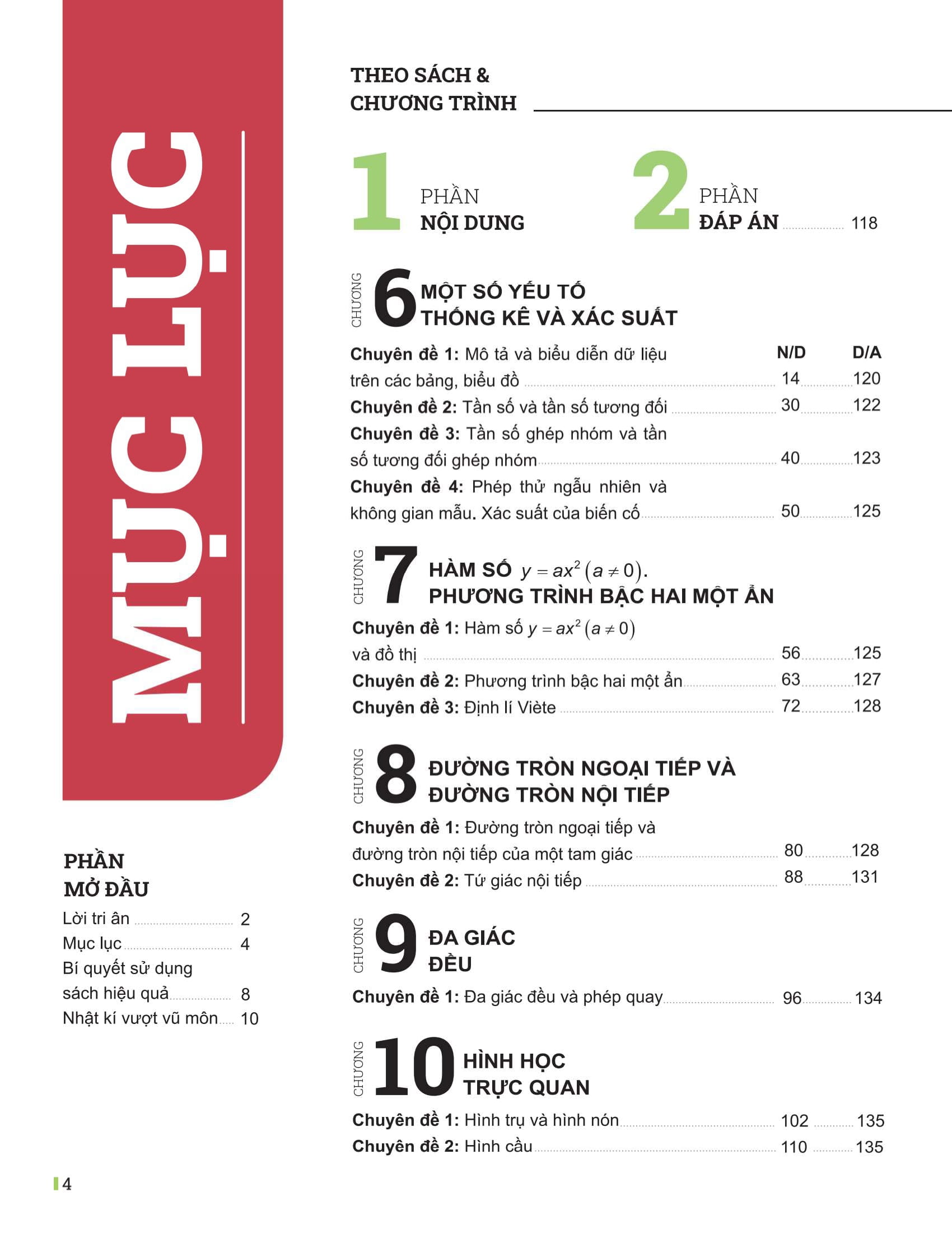 Bo
						
										
										Dot Pha Tu Duy Toan 9 - Tap 2