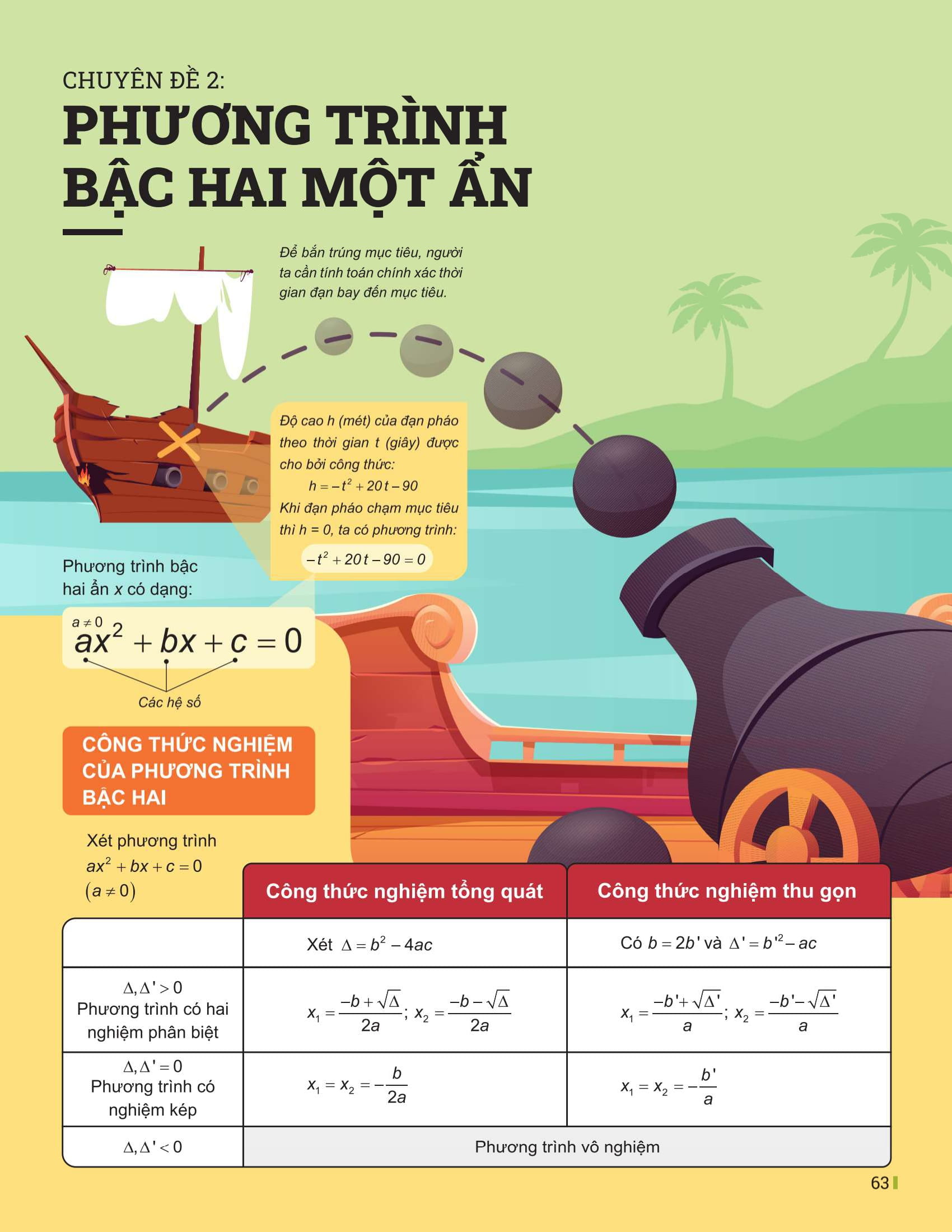 Bo
						
										
										Dot Pha Tu Duy Toan 9 - Tap 2