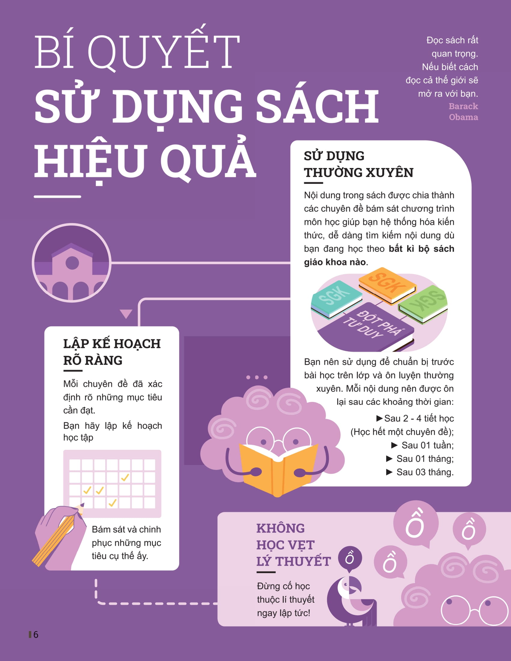 Bo
						
										
										Dot Pha Tu Duy Vat Li 12 - Tap 2