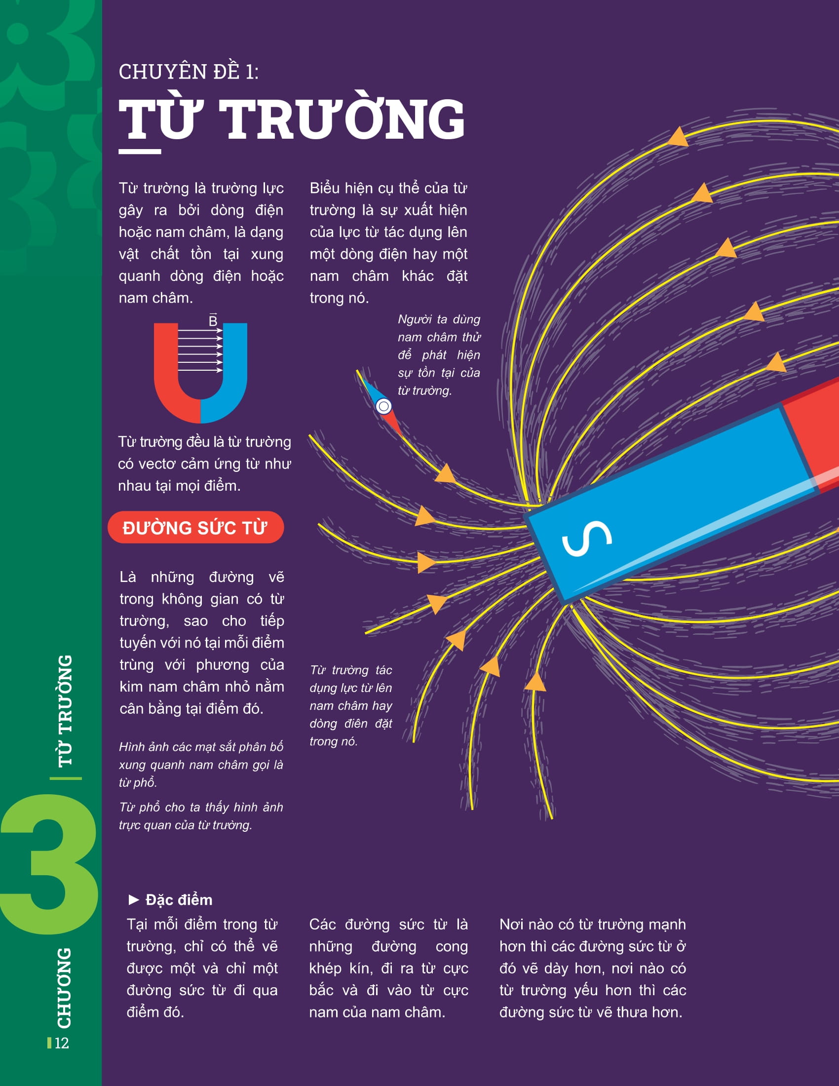 Bo
						
										
										Dot Pha Tu Duy Vat Li 12 - Tap 2