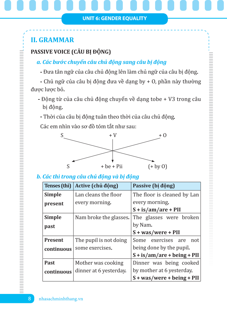 bộ em học giỏi tiếng anh 10 - tập 2