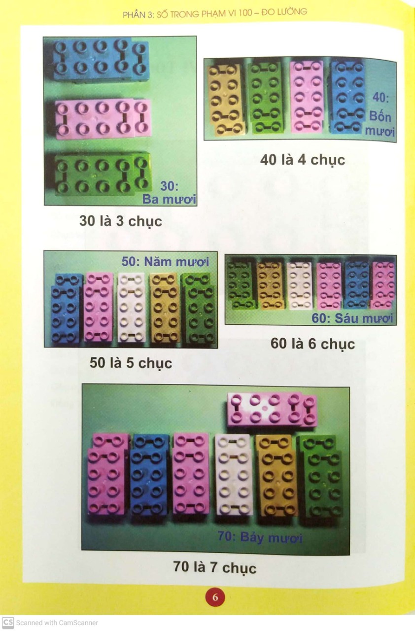 bộ em học toán 1 - tập 2