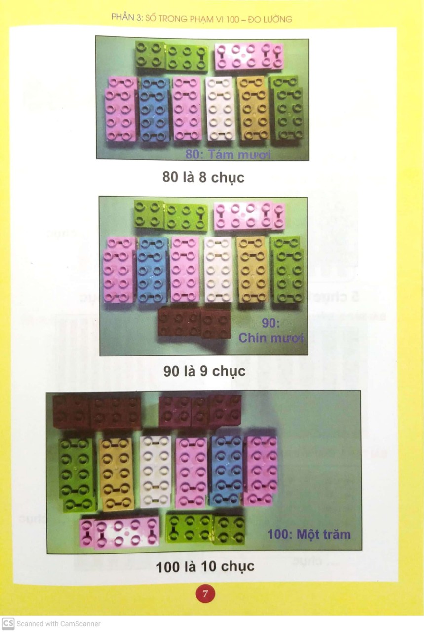 bộ em học toán 1 - tập 2