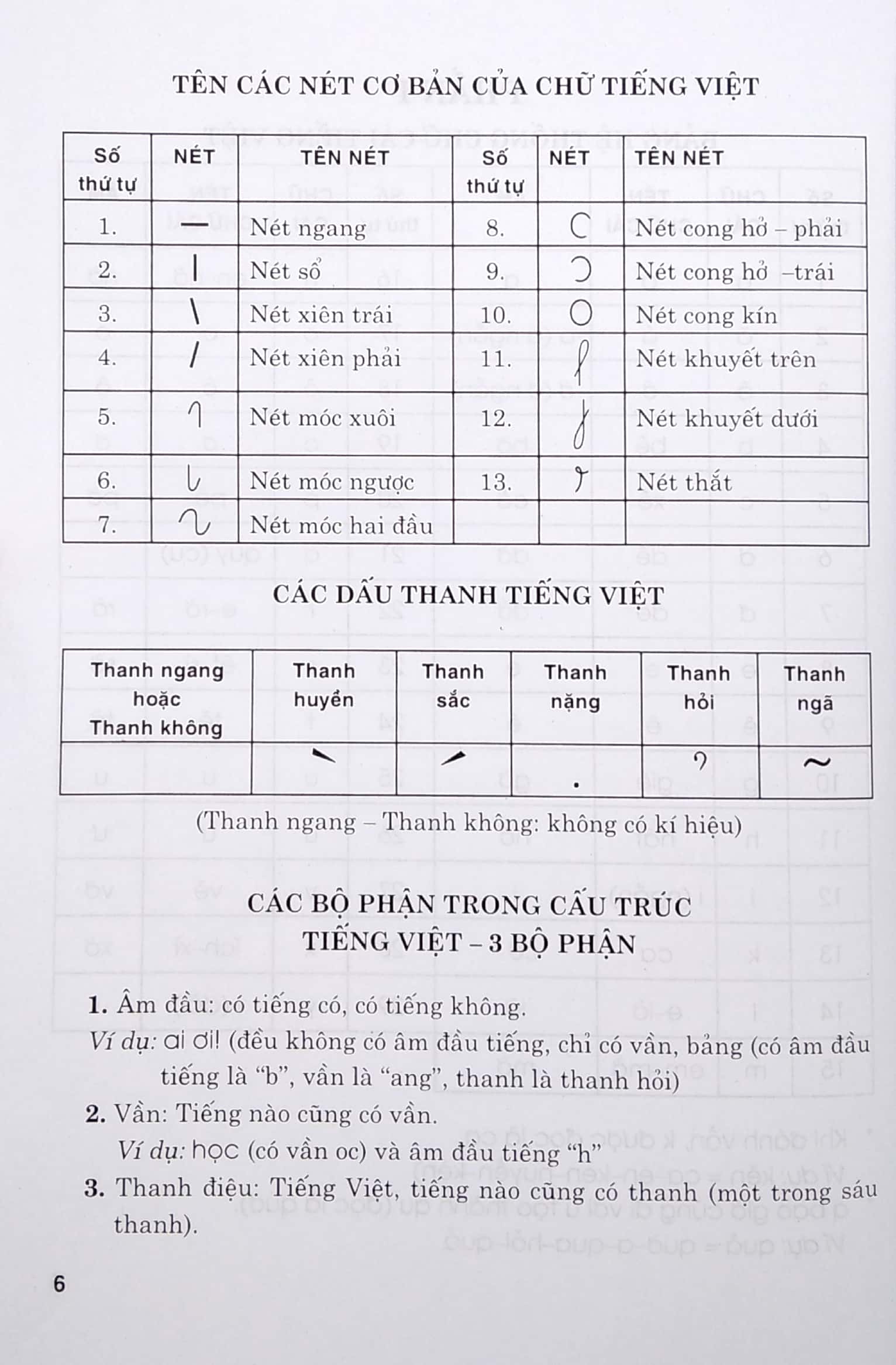 bộ em học tốt tiếng việt lớp 1 - tập 1