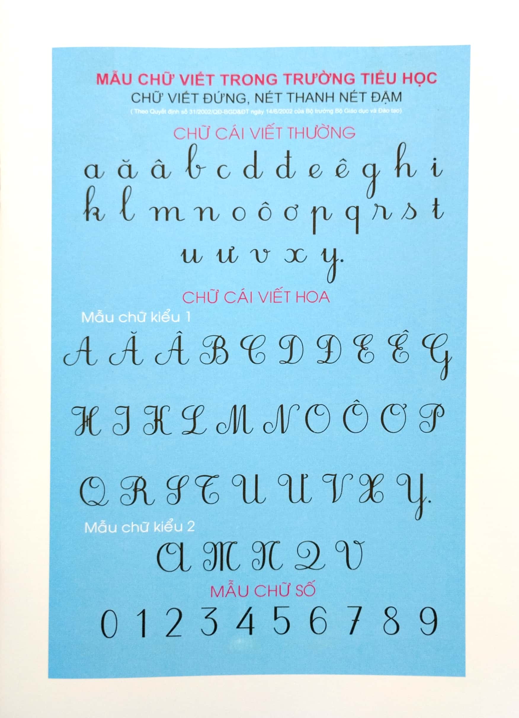 bộ em tập viết đúng viết đẹp 1 - quyển 1 (theo chương trình sách giáo khoa mới)