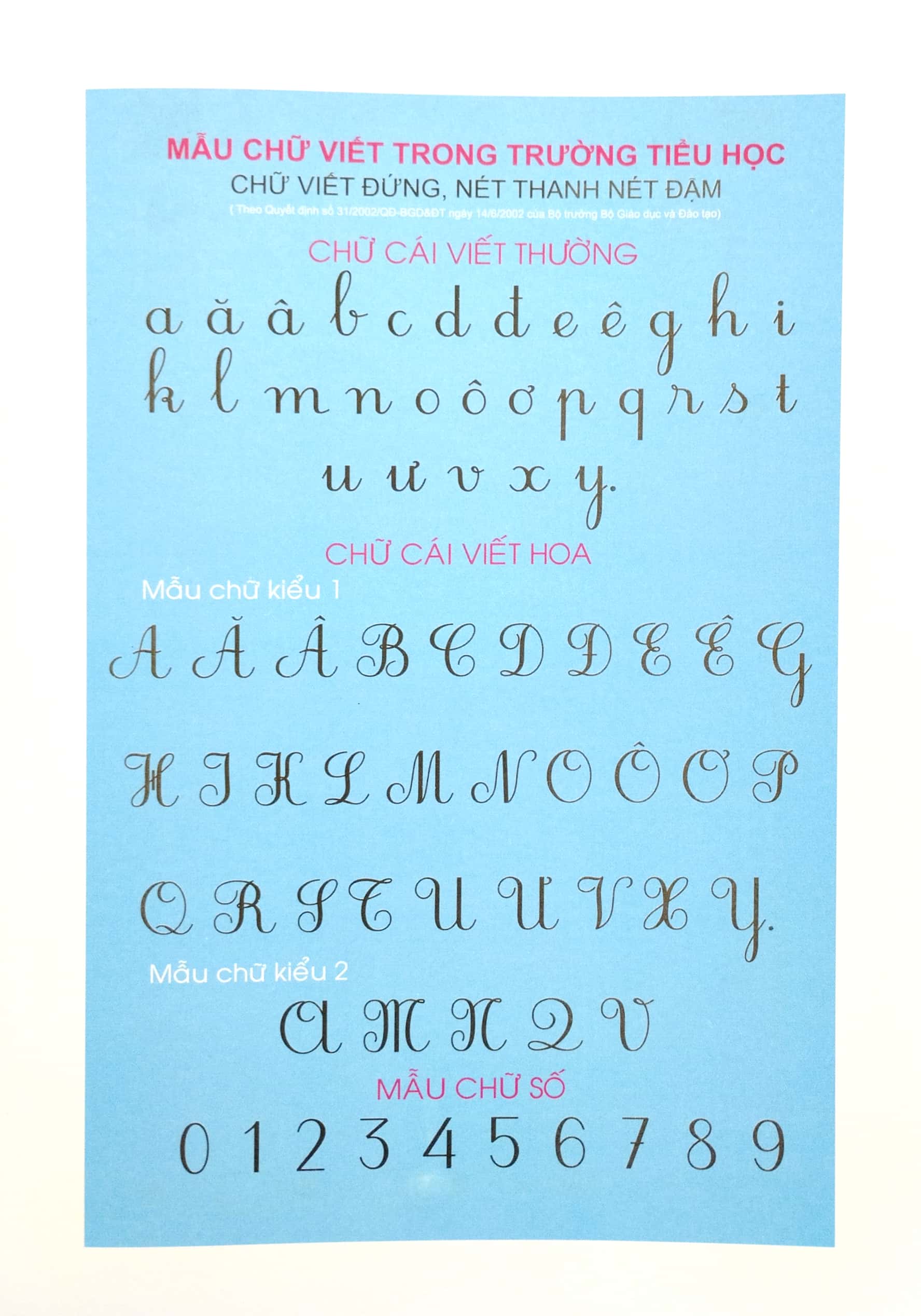 bộ em tập viết đúng viết đẹp 1 - quyển 2 (theo chương trình sách giáo khoa mới)