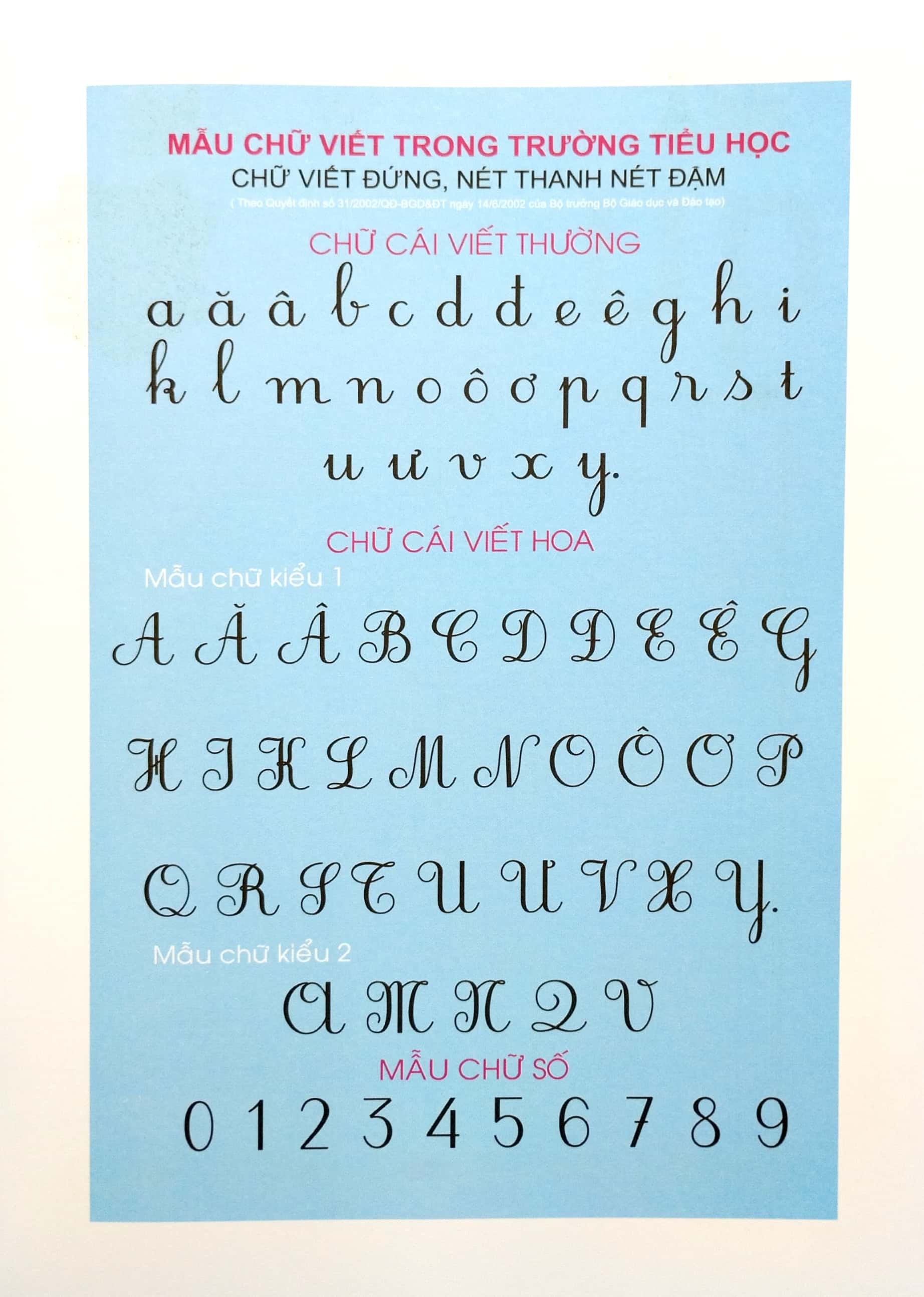 bộ em tập viết đúng viết đẹp 1 - quyển 3 (theo chương trình sách giáo khoa mới)