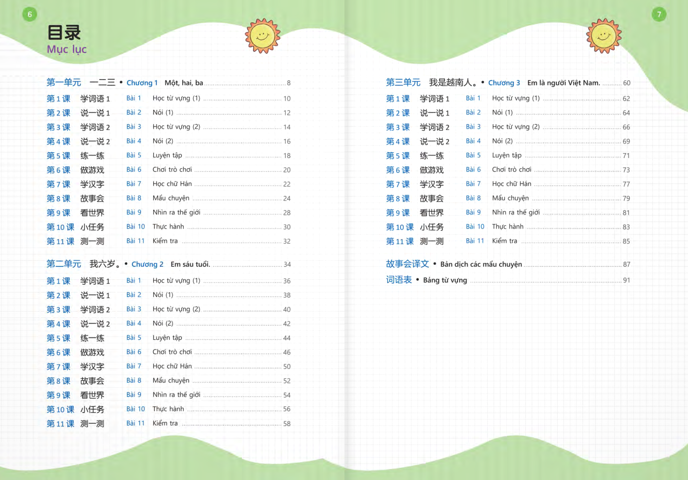 Bo
						
										
										Em That Gioi - 1A