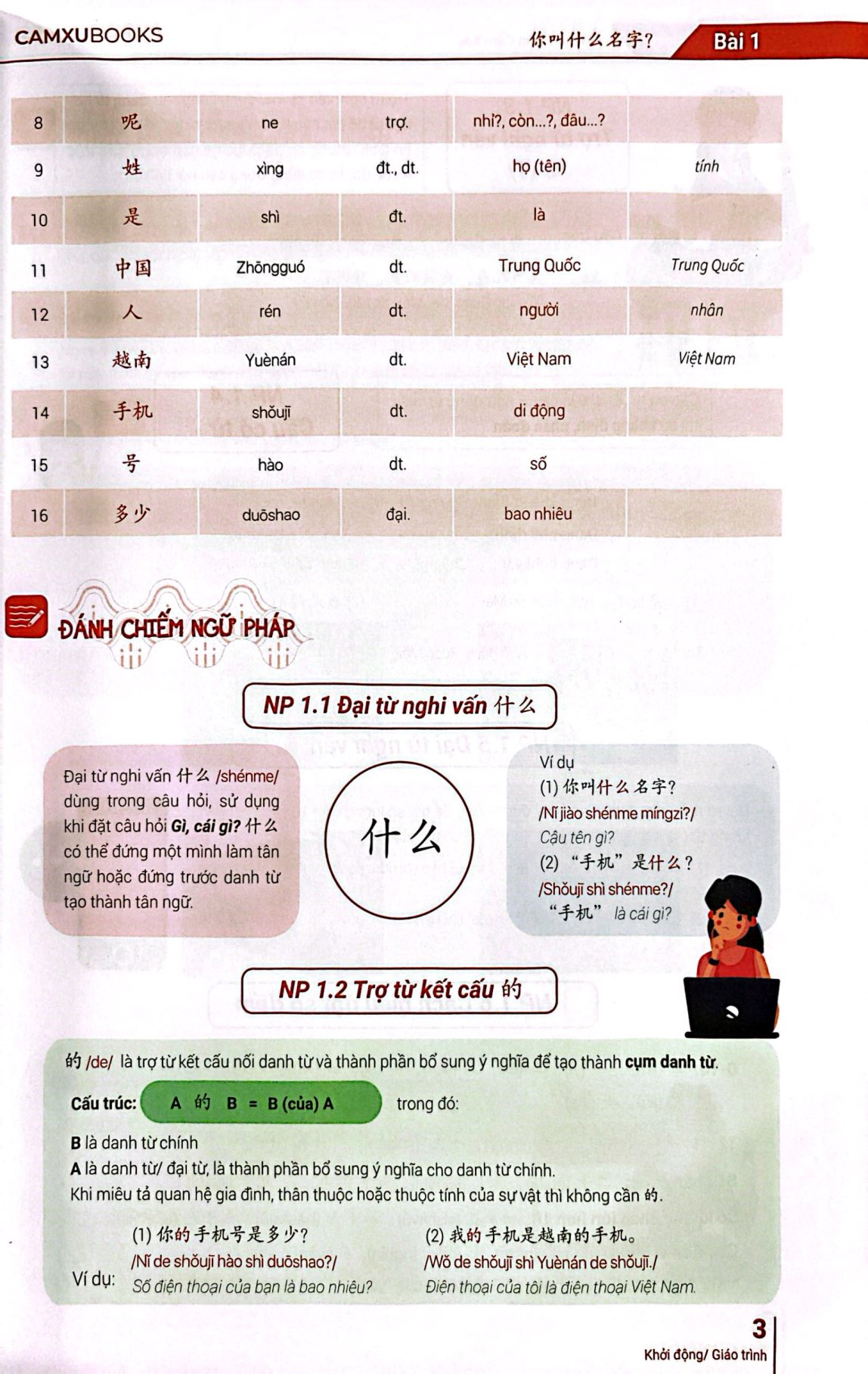 Bo
						
										
										Emotional Chinese - Hoc Tieng Trung De Nhu An Keo - Tap 1 - Khoi Dong