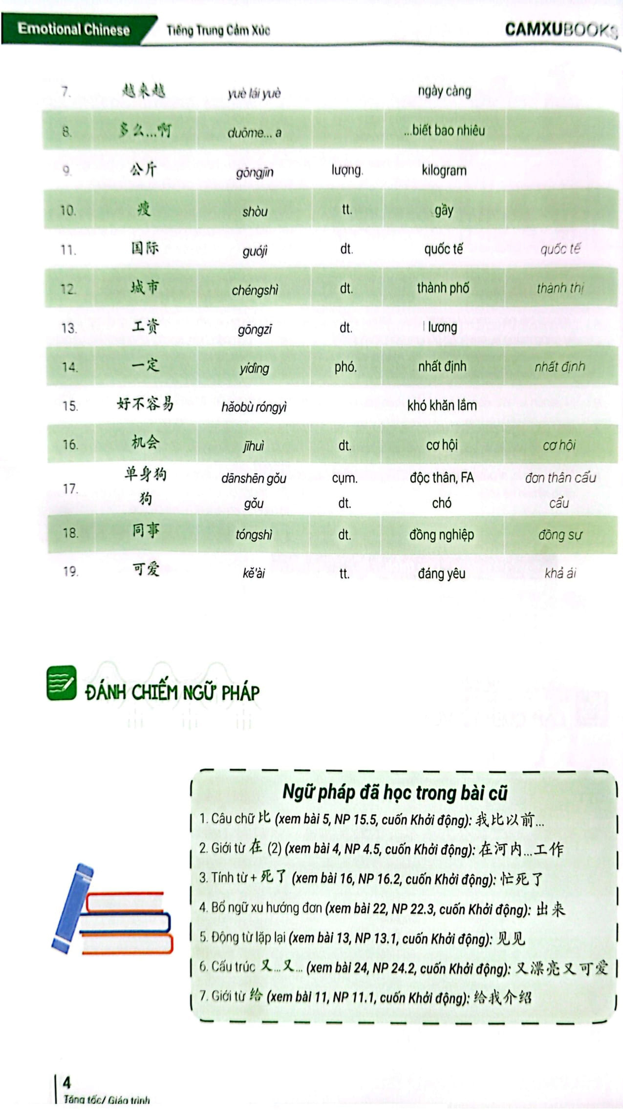 Bo
						
										
										Emotional Chinese - Hoc Tieng Trung De Nhu An Keo - Tap 2 - Tang Toc