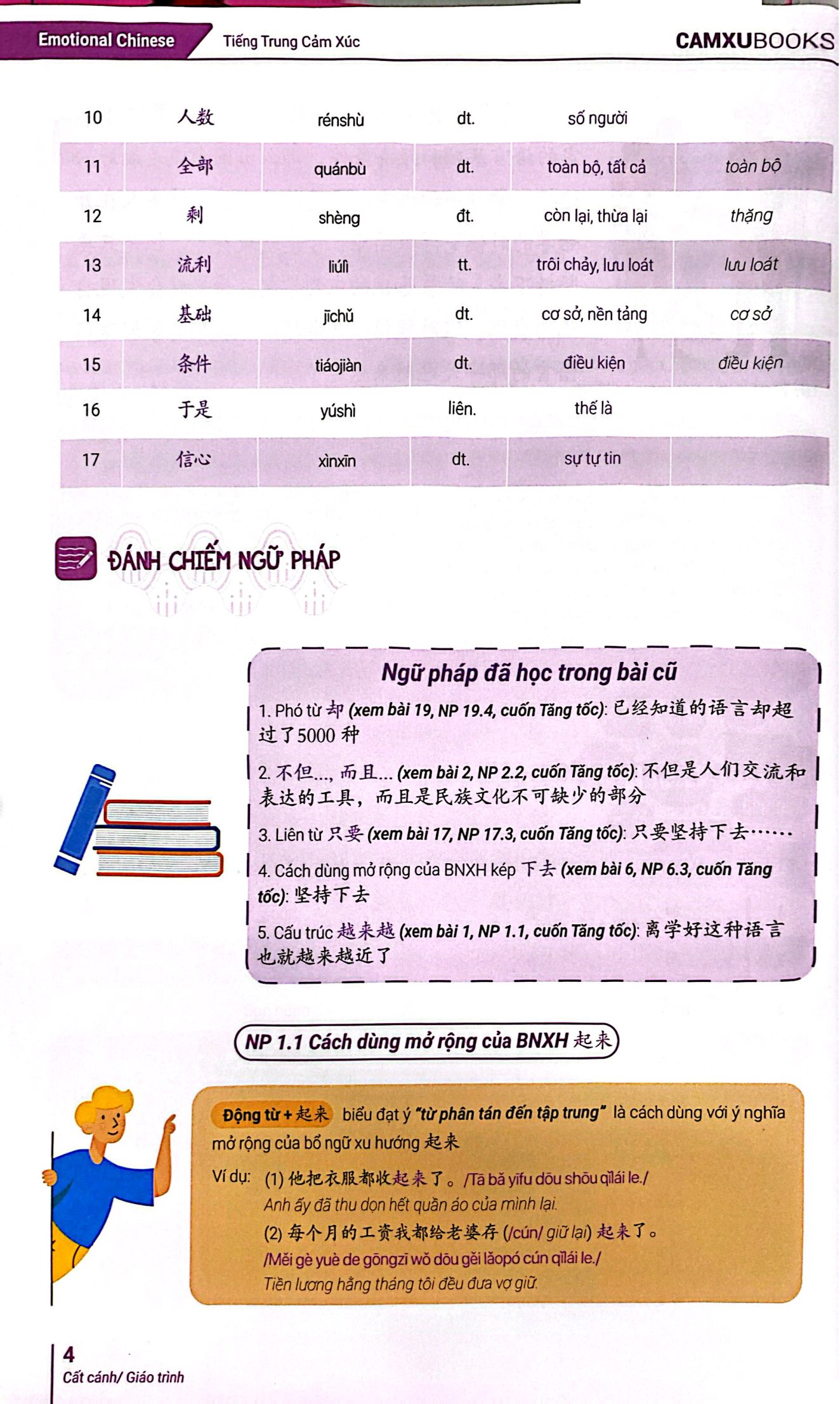 Bo
						
										
										Emotional Chinese - Hoc Tieng Trung De Nhu An Keo - Tap 3 - Cat Canh - Sach Bai Tap