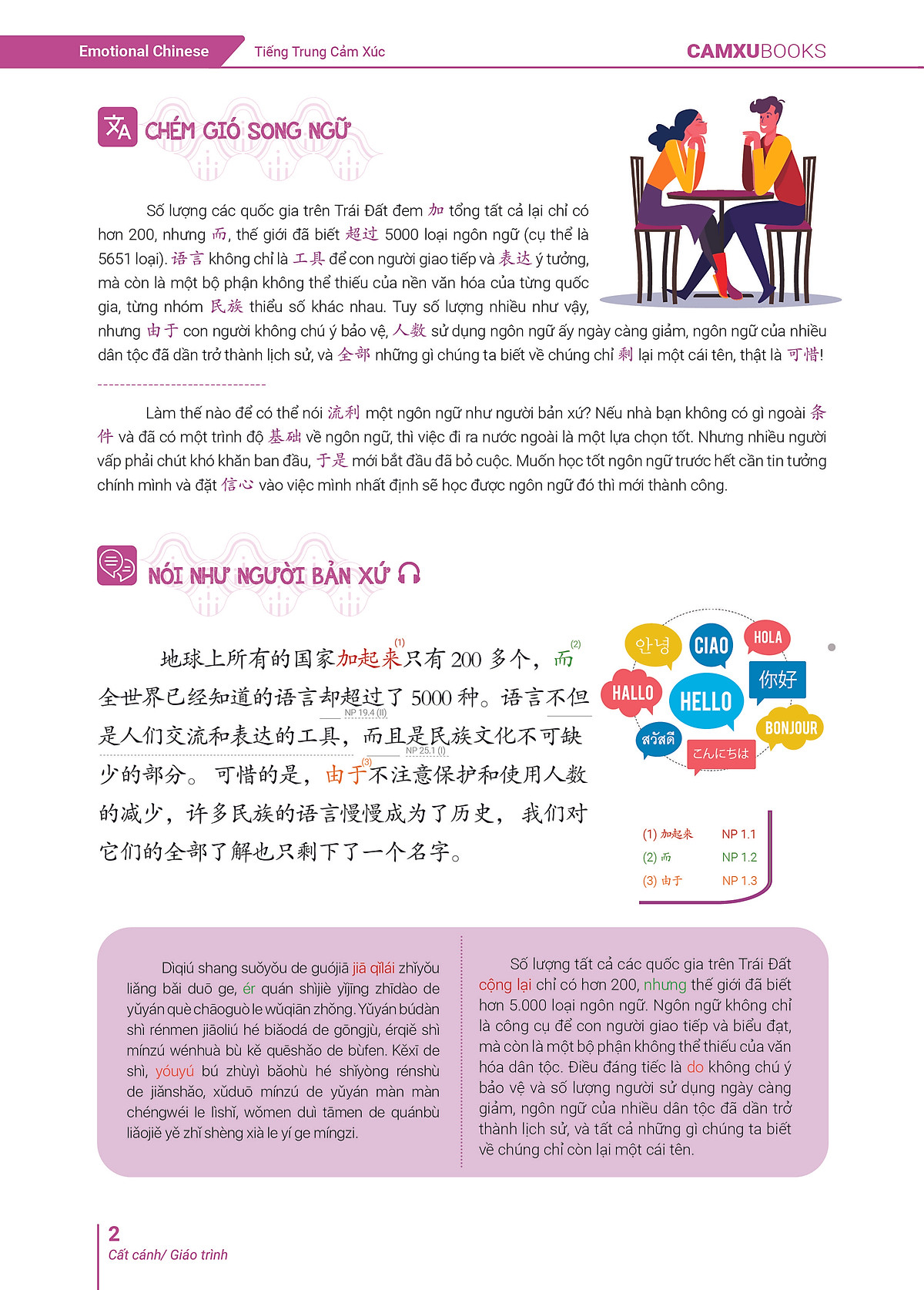 Bo
						
										
										Emotional Chinese - Hoc Tieng Trung De Nhu An Keo - Tap 3 - Cat Canh - Sach Bai Tap