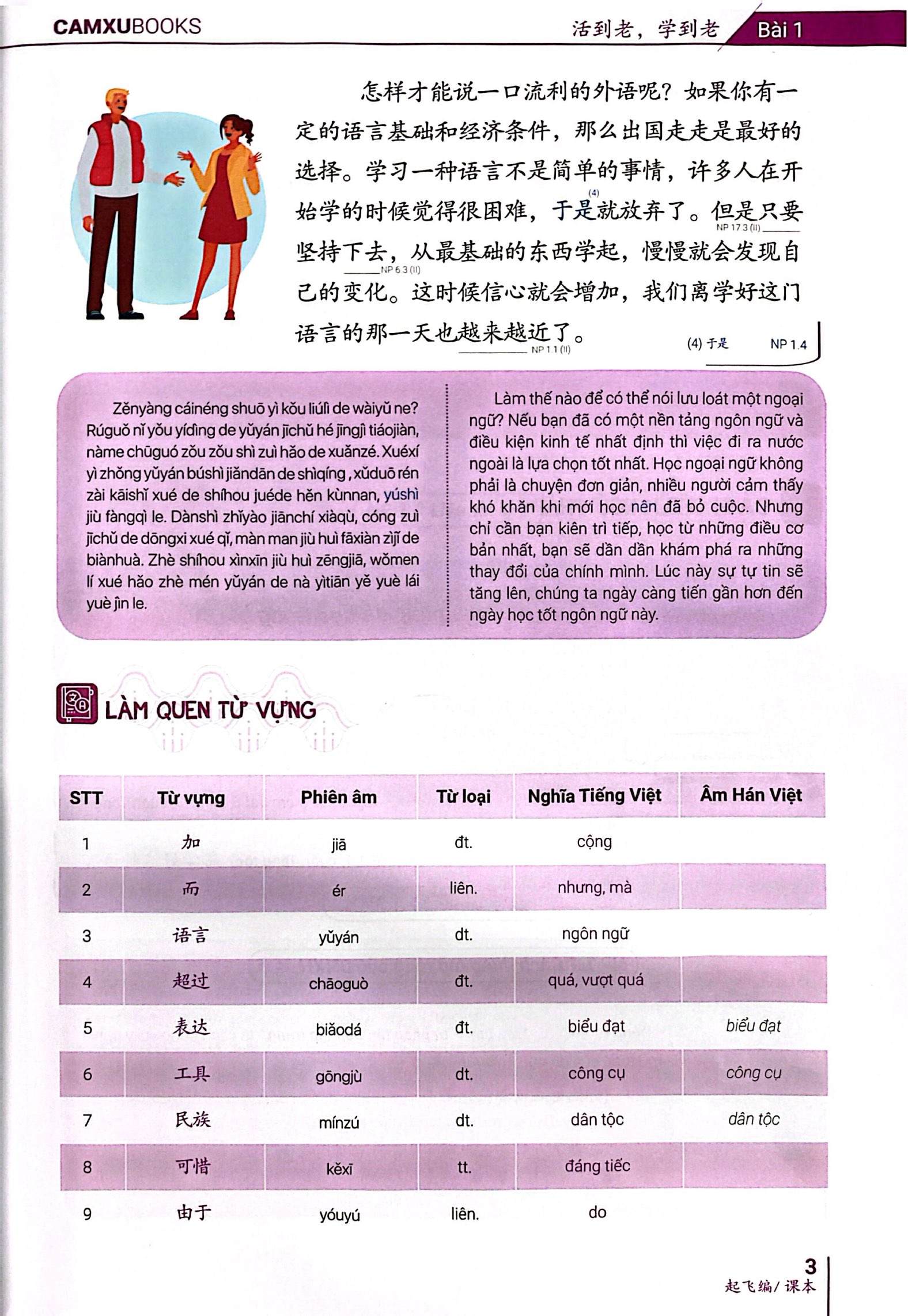 Bo
						
										
										Emotional Chinese - Hoc Tieng Trung De Nhu An Keo - Tap 3 - Cat Canh - Sach Bai Tap