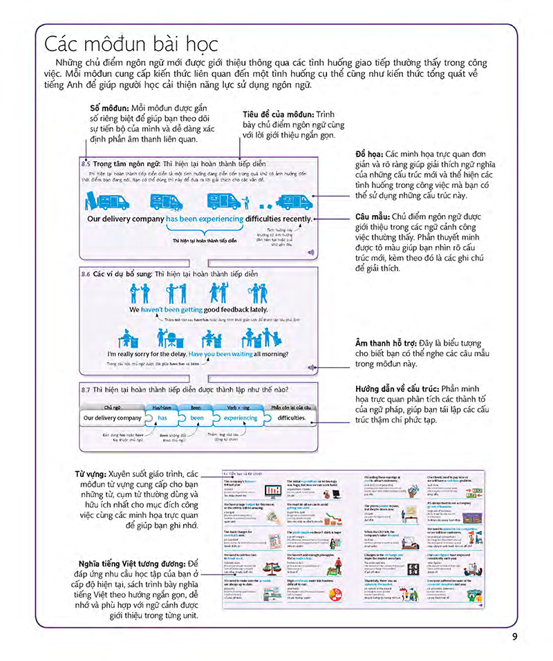 bộ english for everyone - business english - course book 2 (cd)