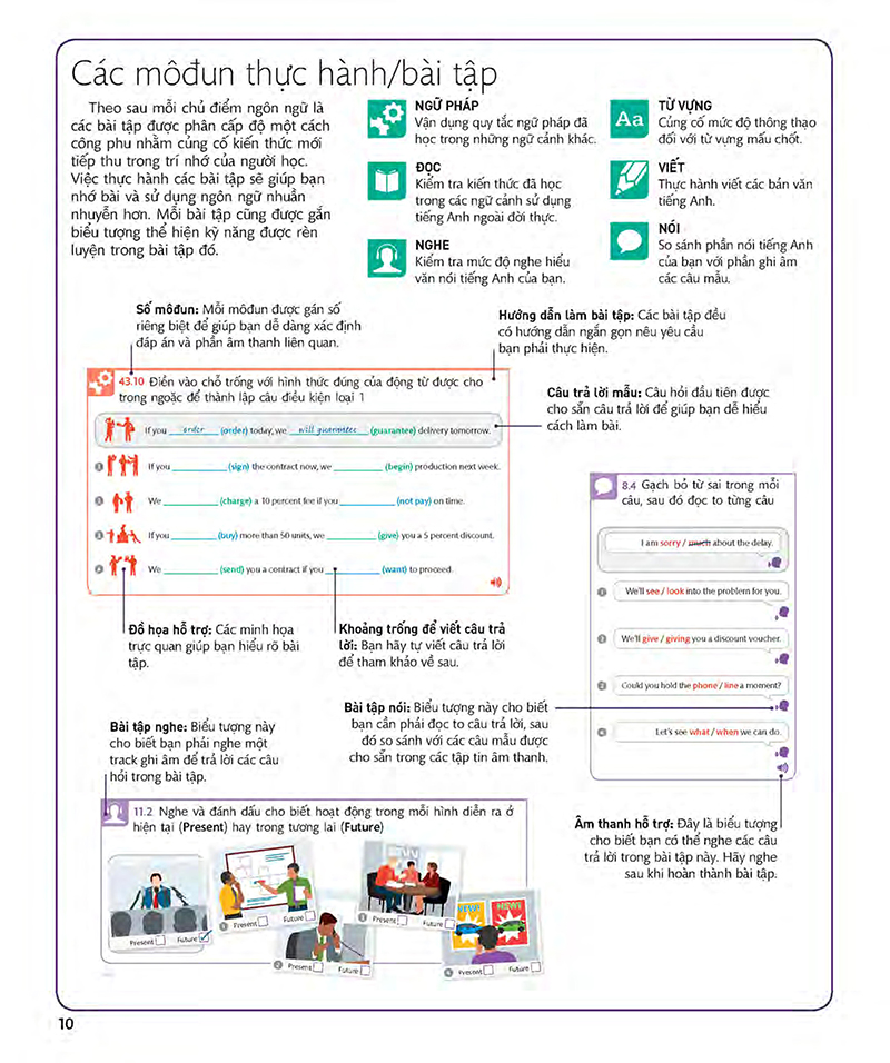 bộ english for everyone - business english - course book 2 (cd)