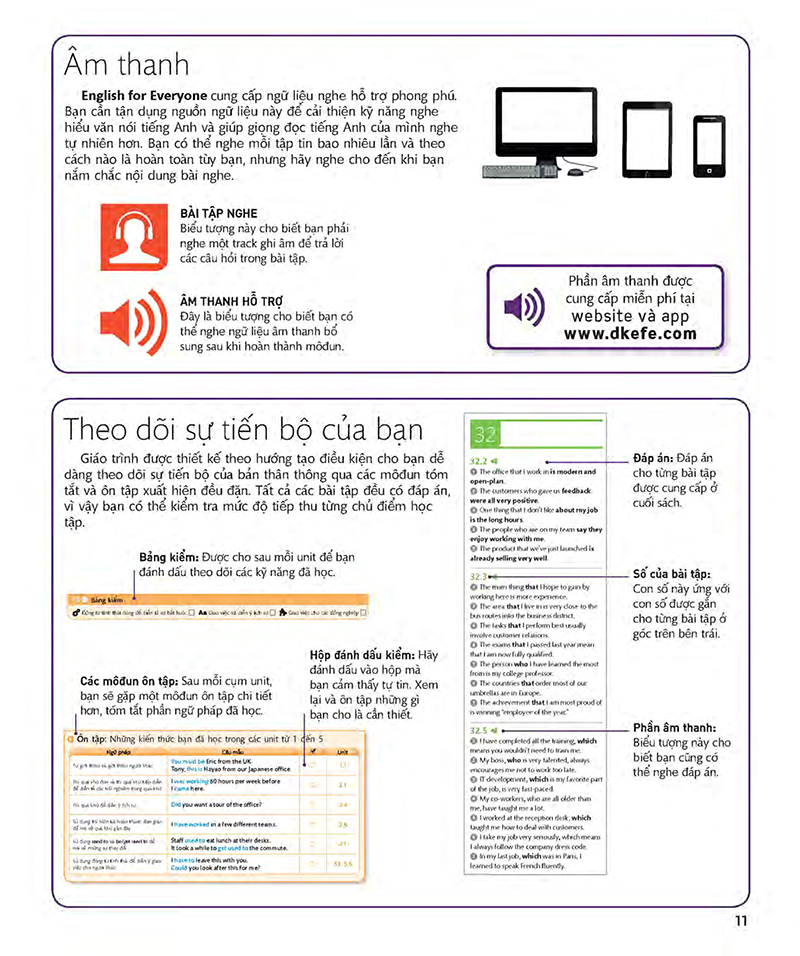 bộ english for everyone - business english - course book 2 (cd)