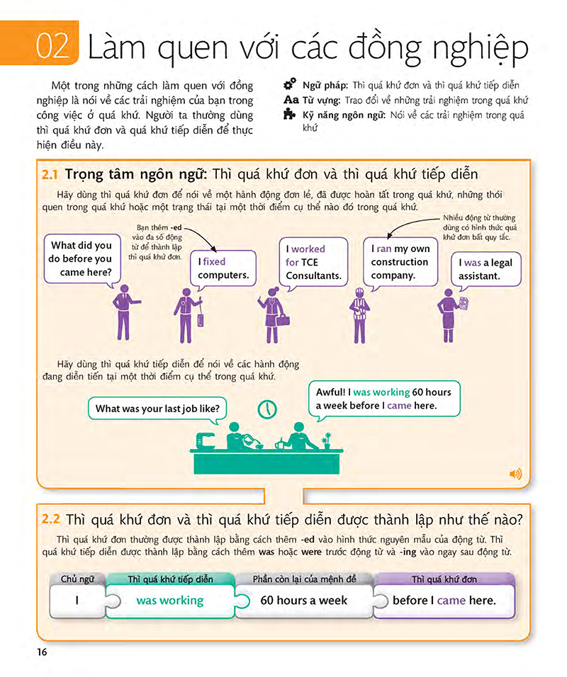 bộ english for everyone - business english - course book 2 (cd)