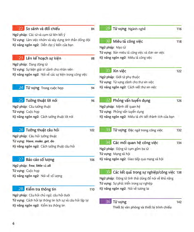 bộ english for everyone - business english - course book 2 (cd)