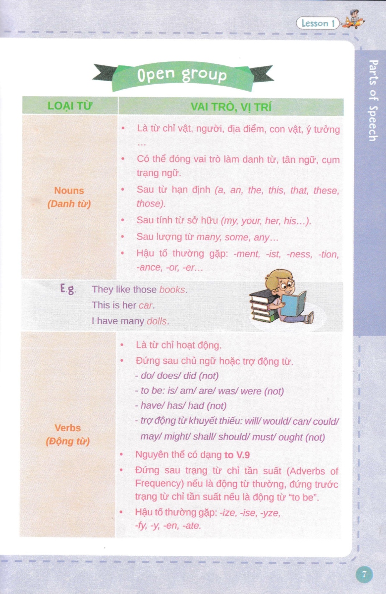 bộ english grammar for flyers 1 - có đáp án