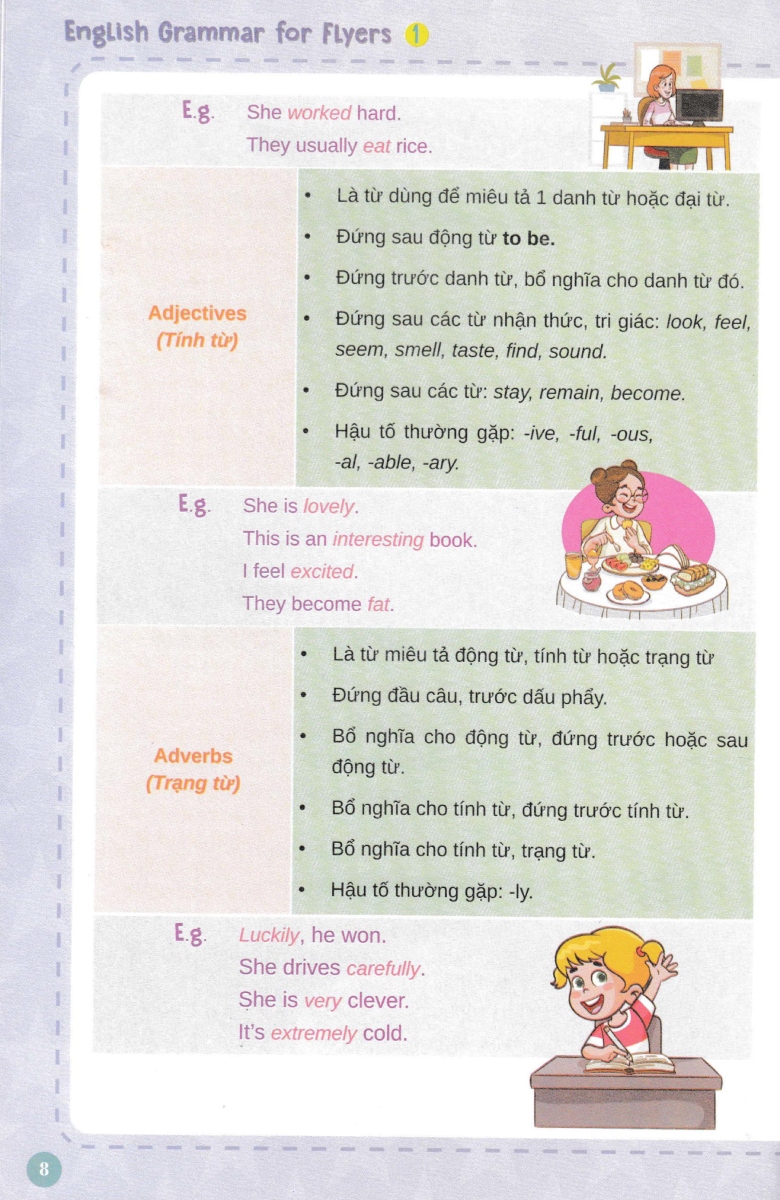 bộ english grammar for flyers 1 - có đáp án