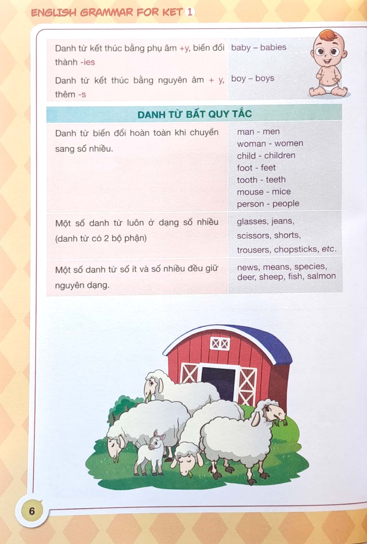 bộ english grammar for ket 1 (có đáp án)