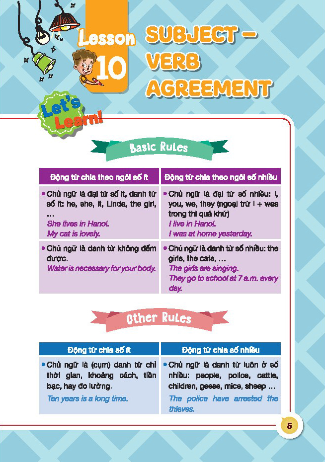 bộ english grammar for ket 2 - có đáp án