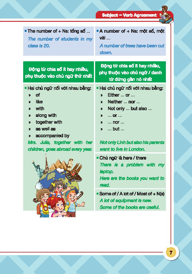 bộ english grammar for ket 2 - có đáp án